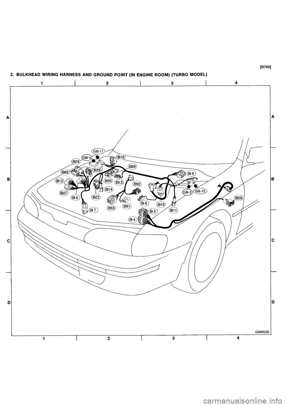 SUBARU IMPREZA 1993  Workshop Manual 
