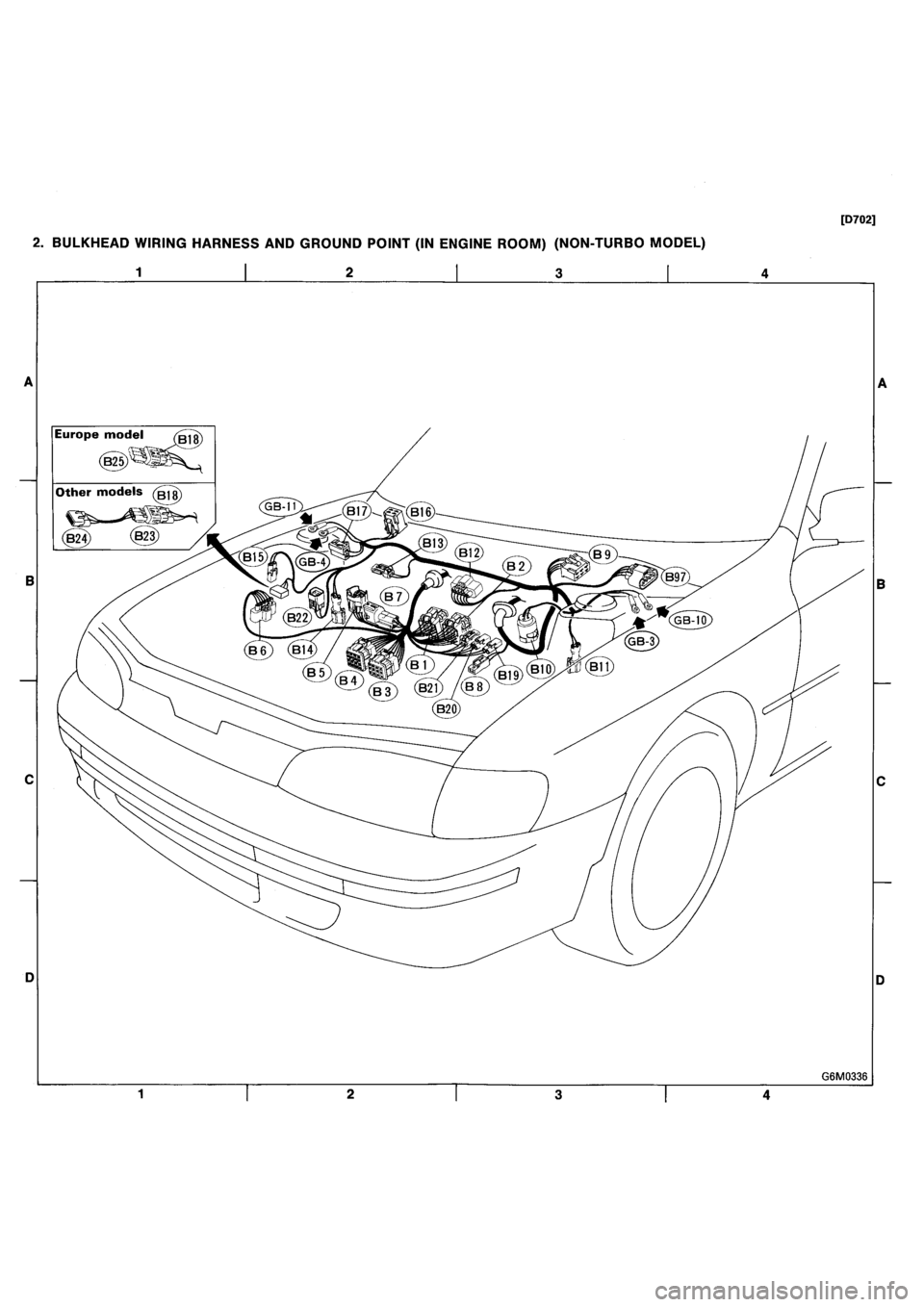 SUBARU IMPREZA 1993  Workshop Manual 