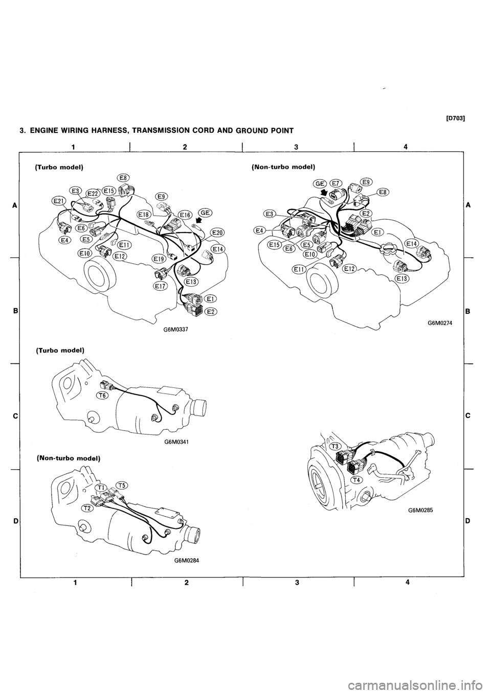 SUBARU IMPREZA 1993  Workshop Manual 