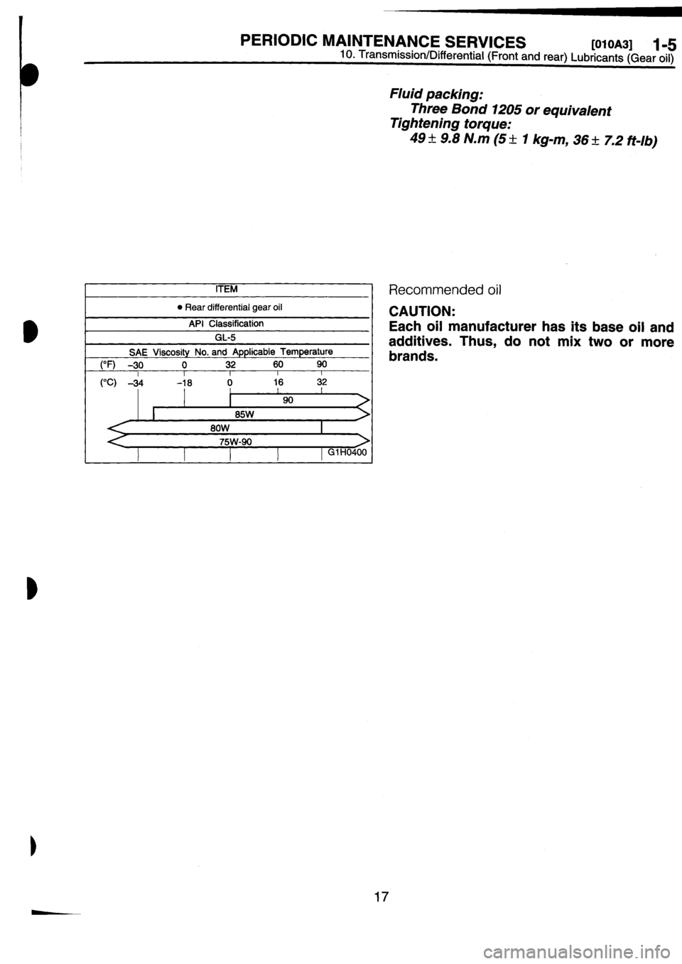 SUBARU IMPREZA 1993  Workshop Manual 