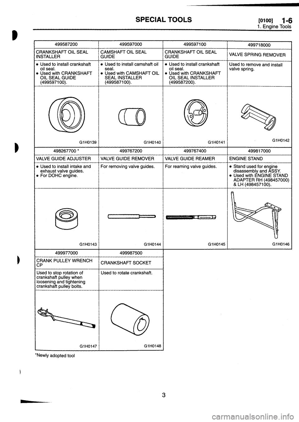 SUBARU IMPREZA 1993  Workshop Manual 