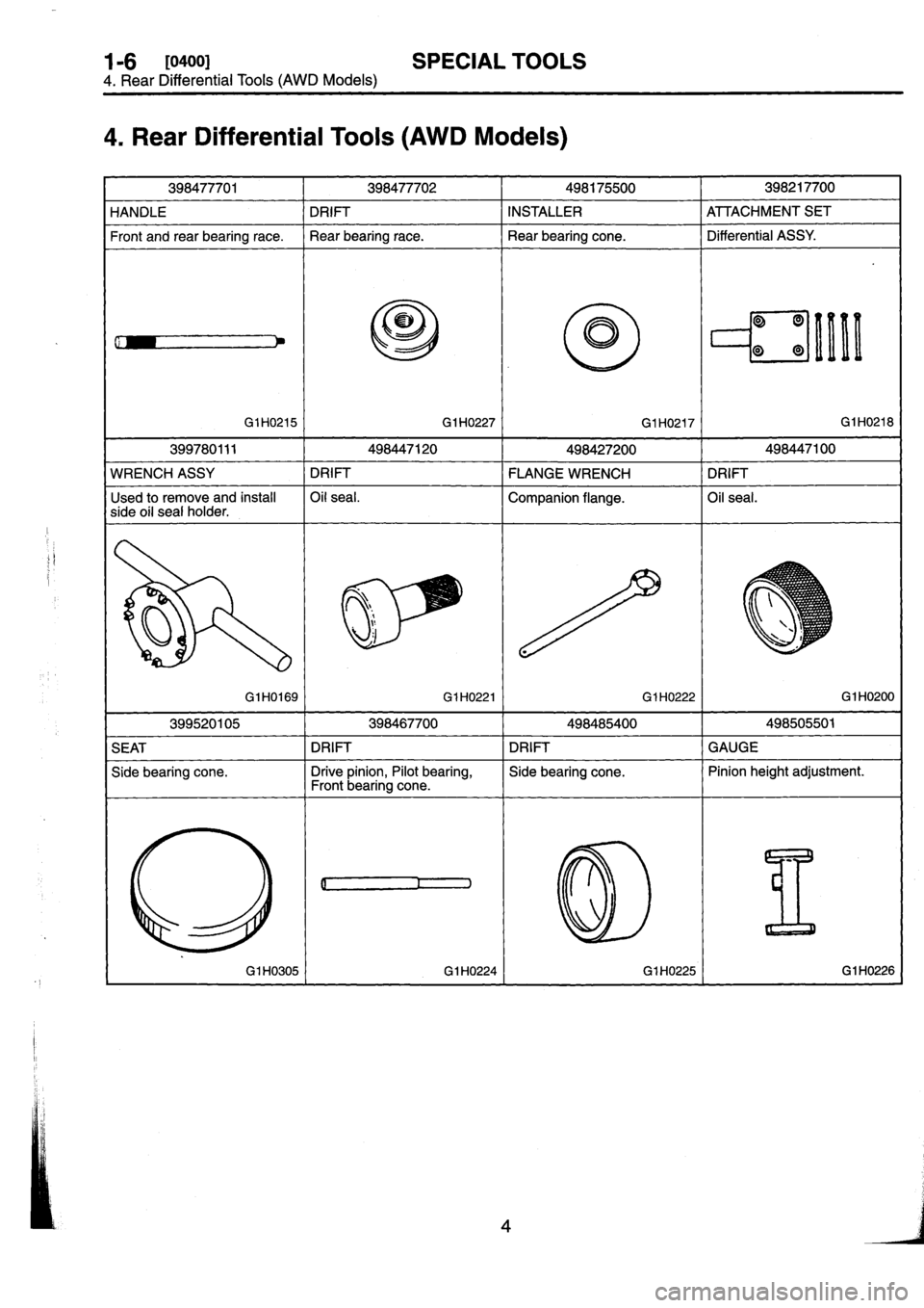 SUBARU IMPREZA 1993  Workshop Manual 