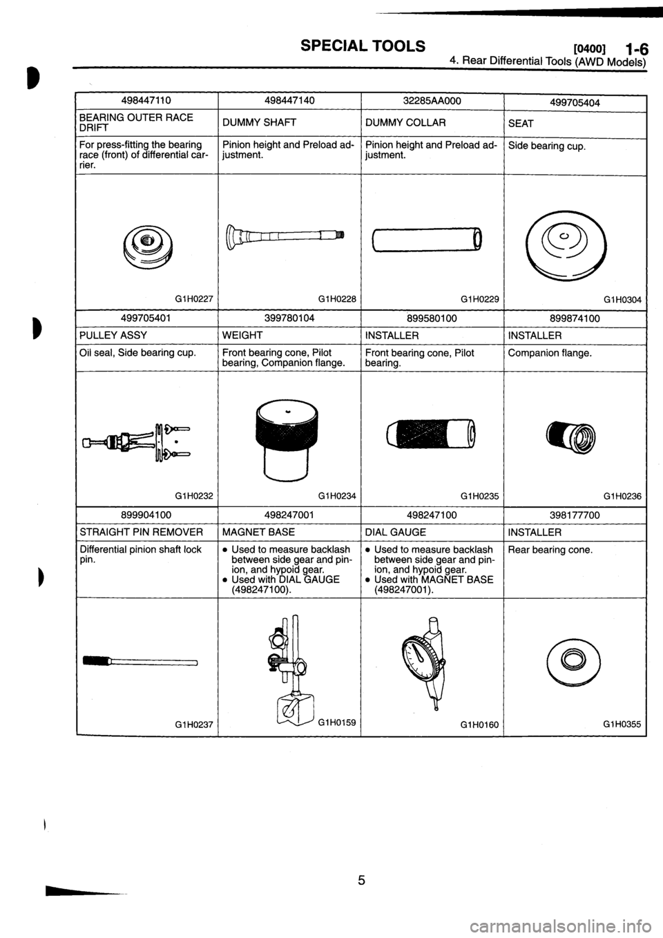 SUBARU IMPREZA 1993  Workshop Manual 