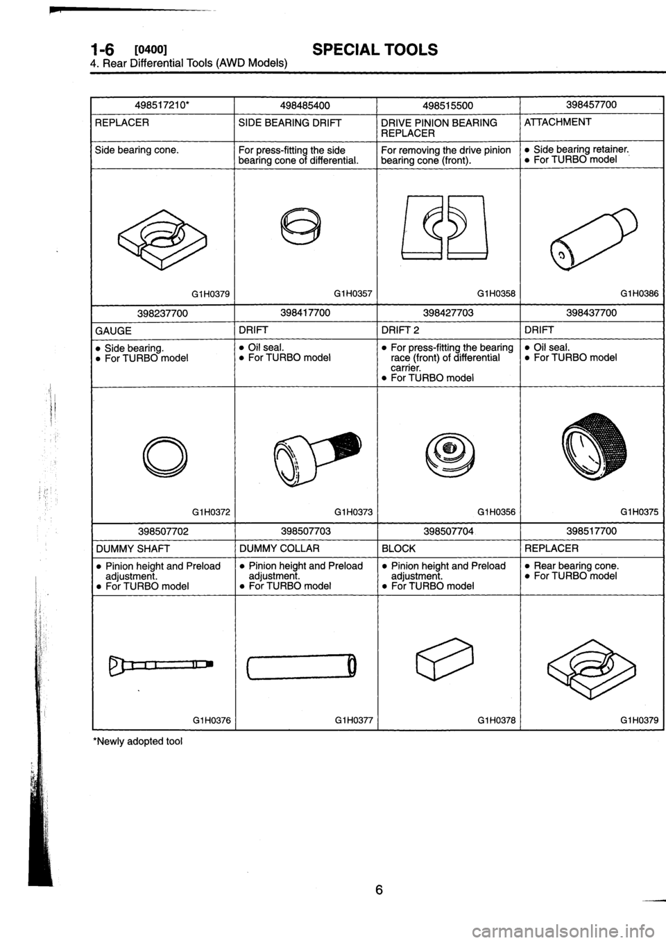 SUBARU IMPREZA 1993  Workshop Manual 