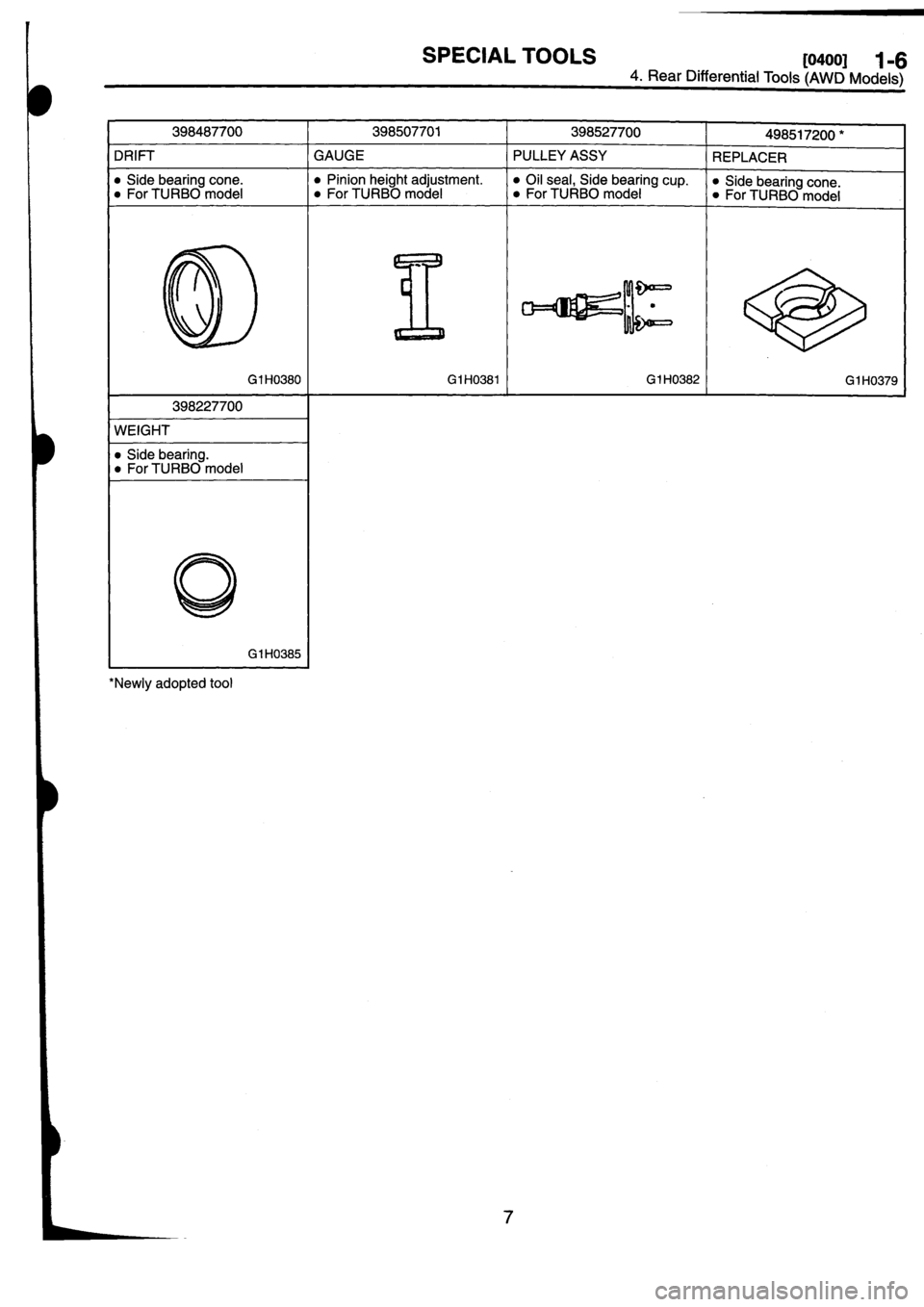 SUBARU IMPREZA 1993  Workshop Manual 