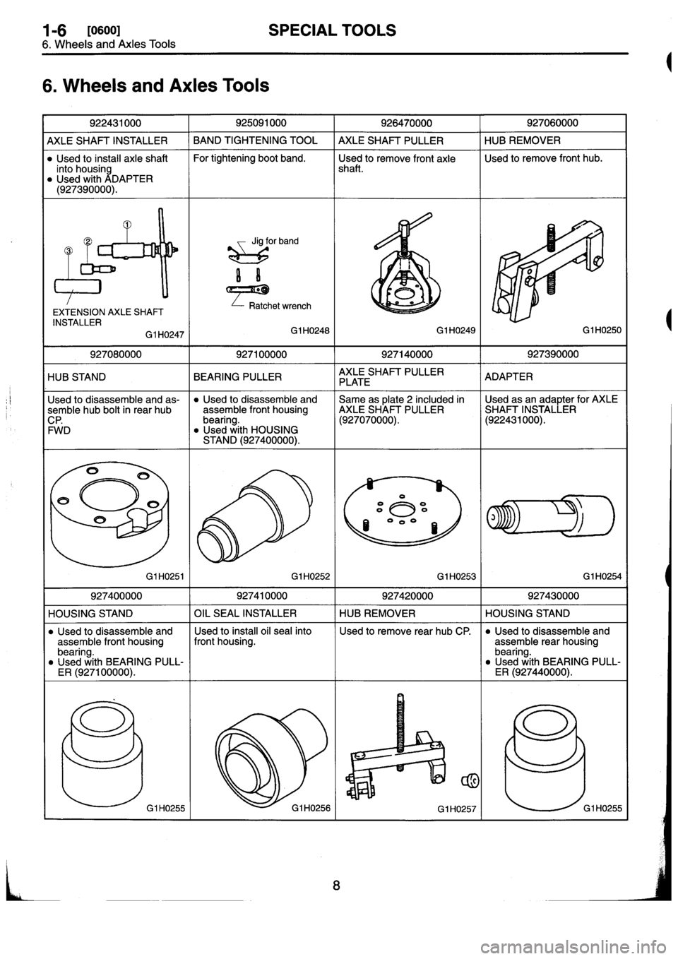 SUBARU IMPREZA 1993  Workshop Manual 