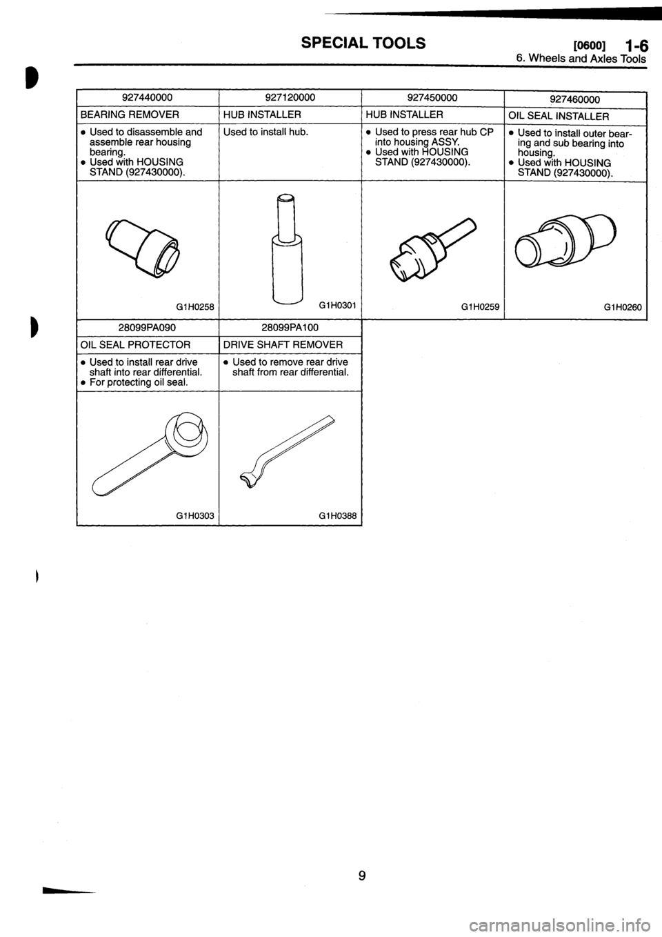 SUBARU IMPREZA 1993  Workshop Manual 