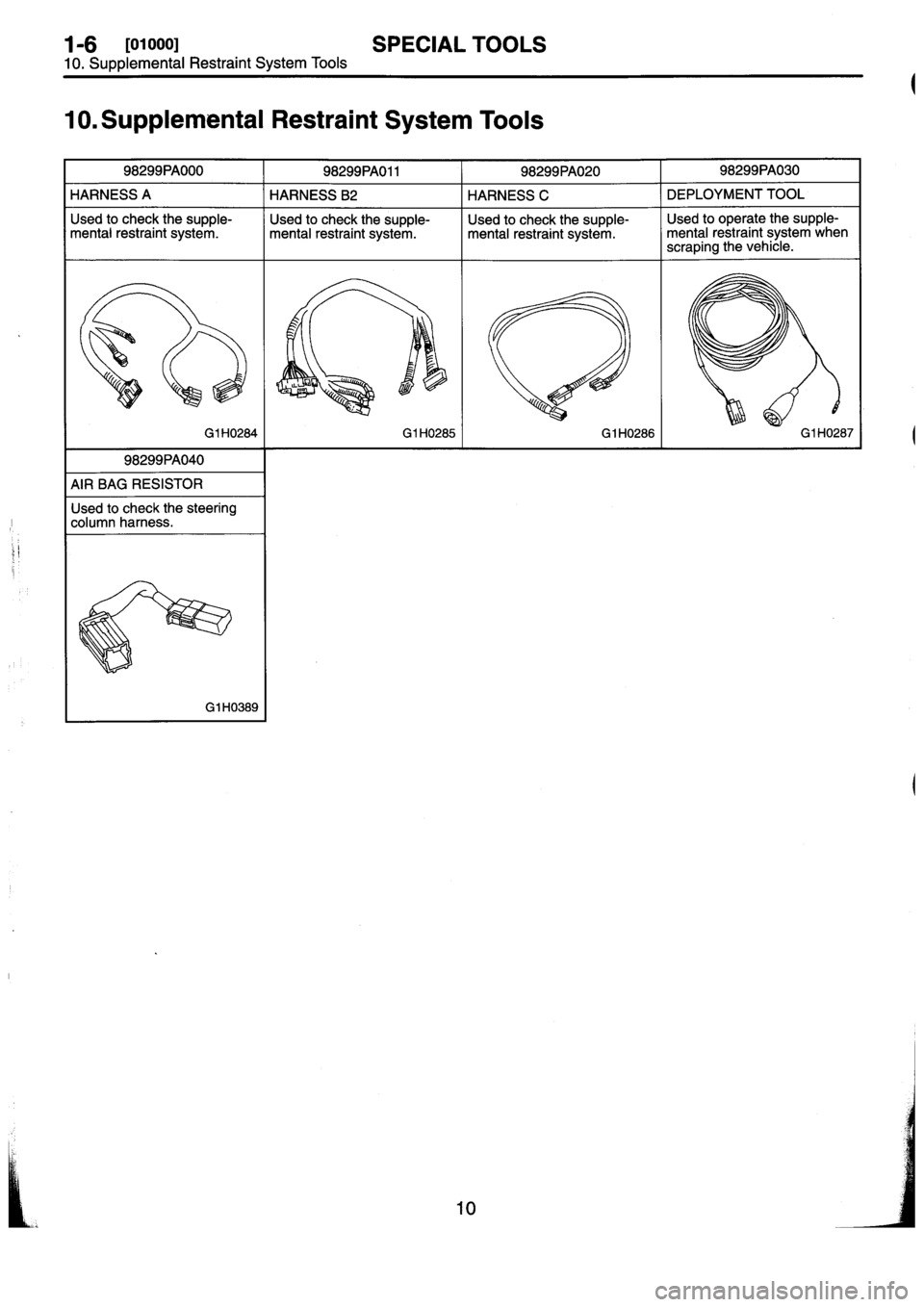 SUBARU IMPREZA 1993  Workshop Manual 