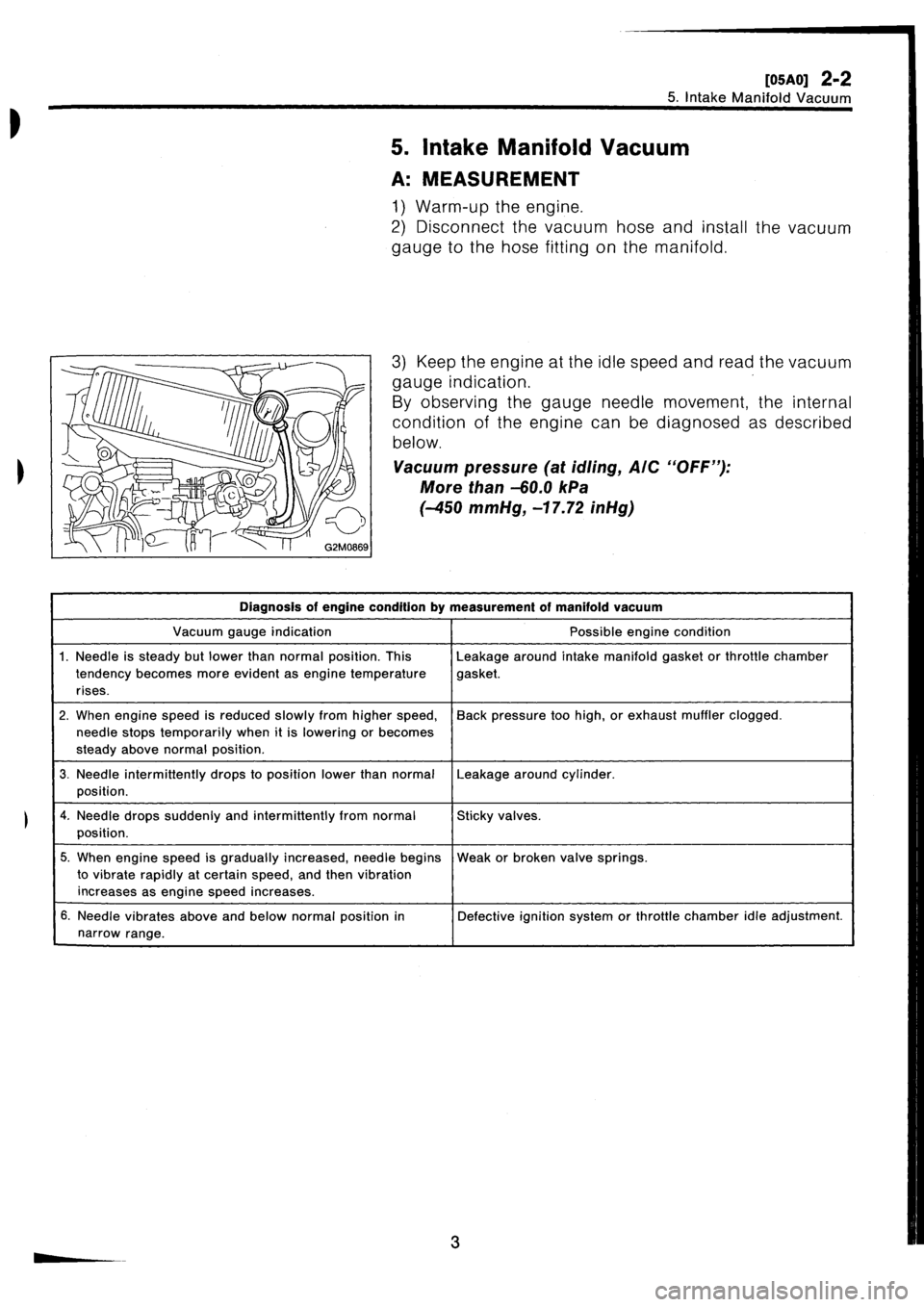 SUBARU IMPREZA 1993  Workshop Manual 