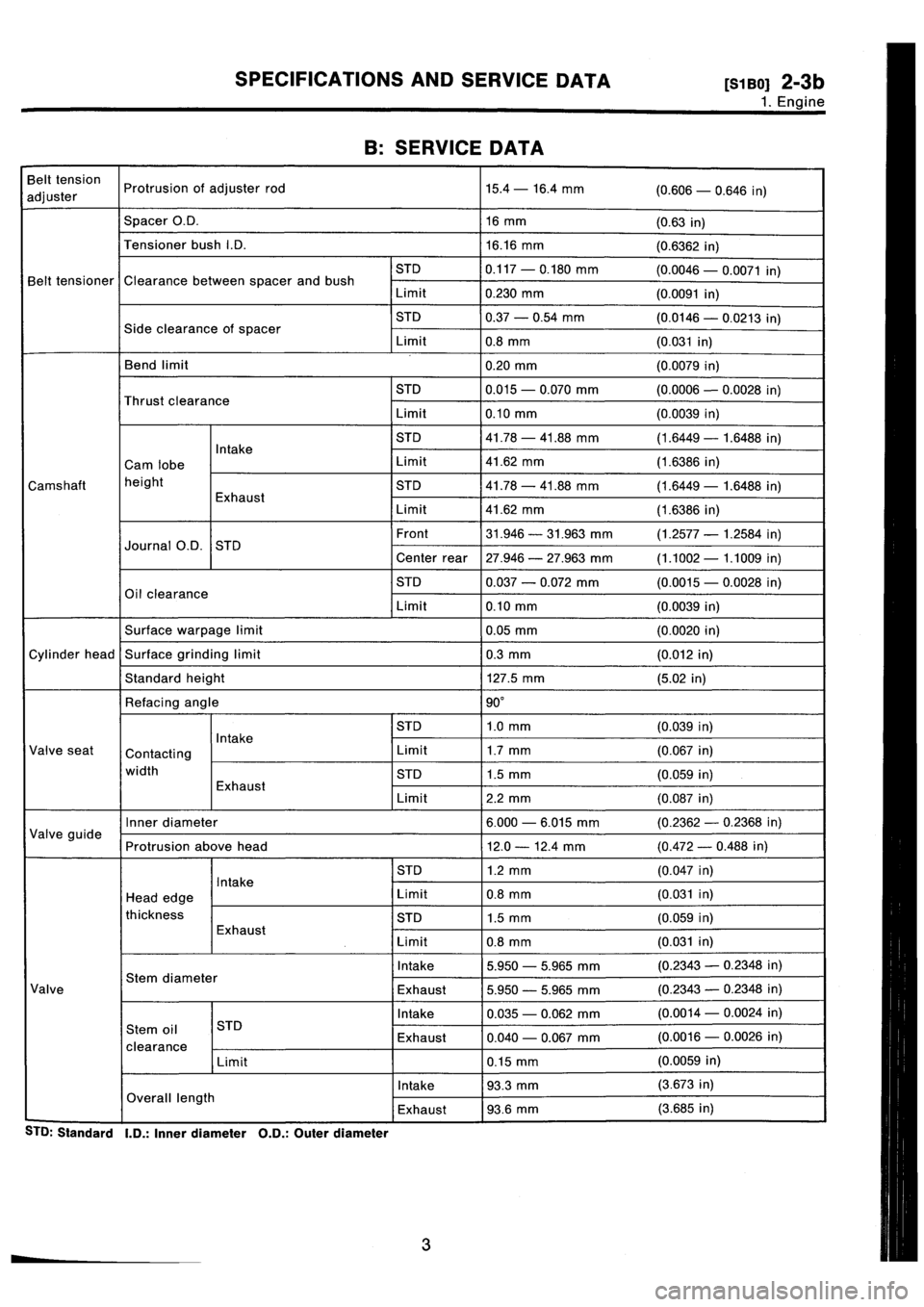 SUBARU IMPREZA 1993  Workshop Manual 