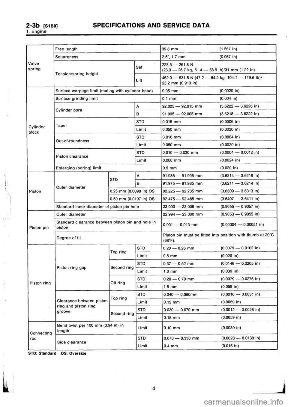 SUBARU IMPREZA 1993  Workshop Manual 