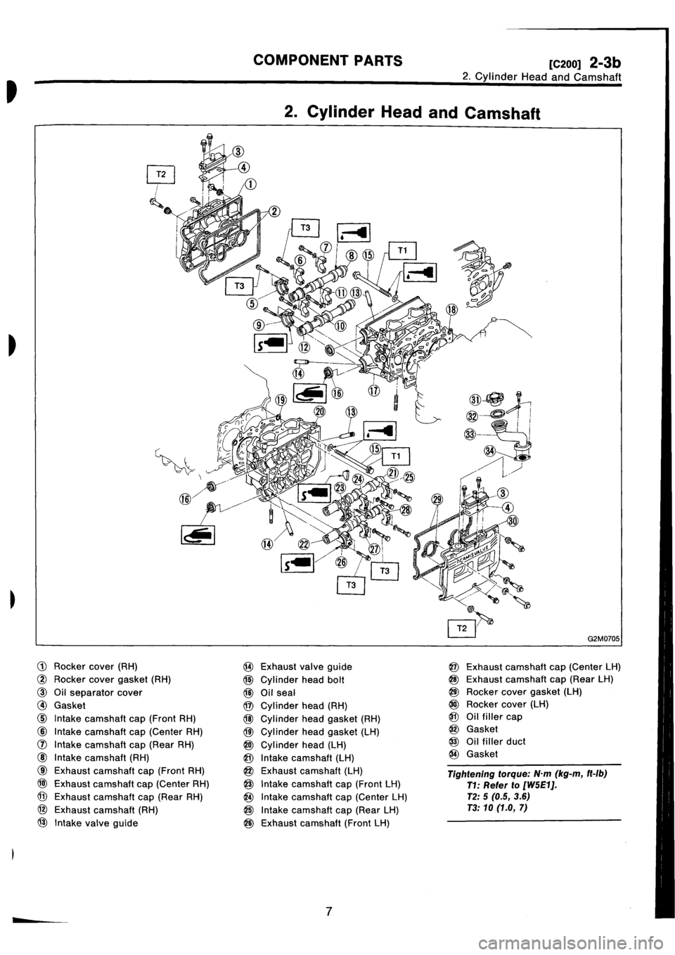 SUBARU IMPREZA 1993  Workshop Manual 