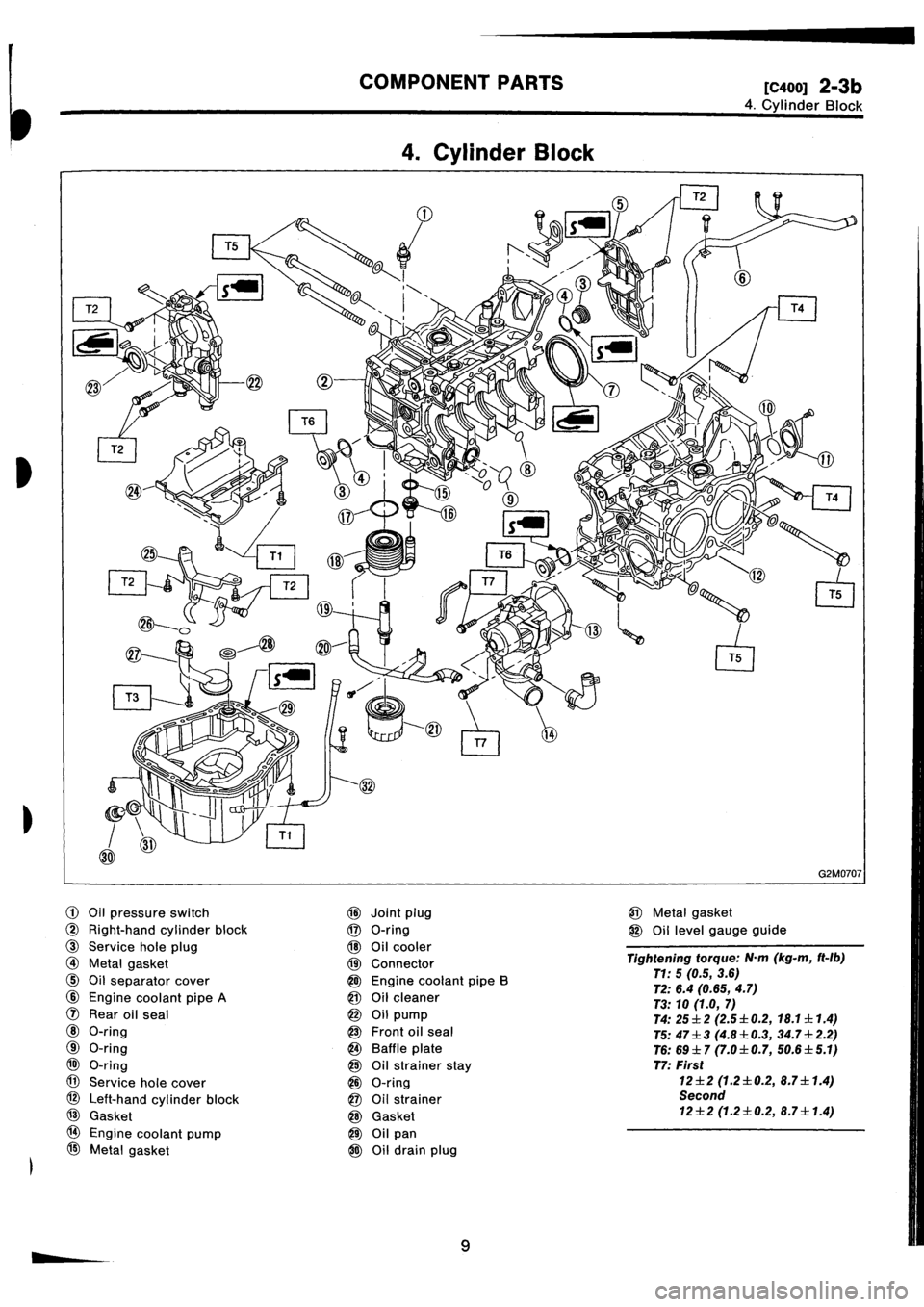 SUBARU IMPREZA 1993  Workshop Manual 