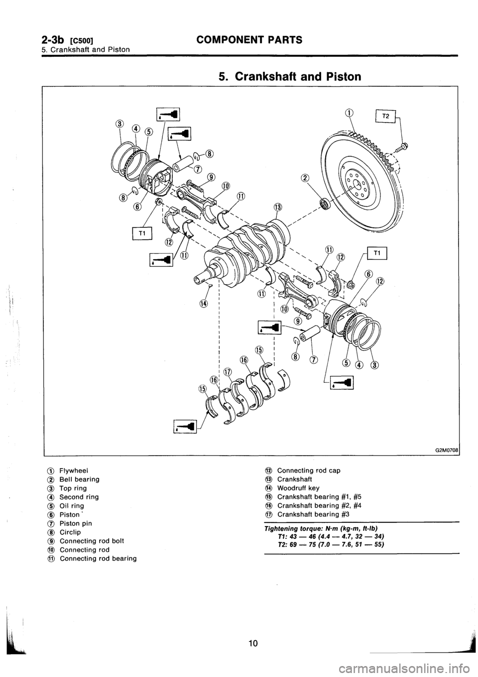 SUBARU IMPREZA 1993  Workshop Manual 