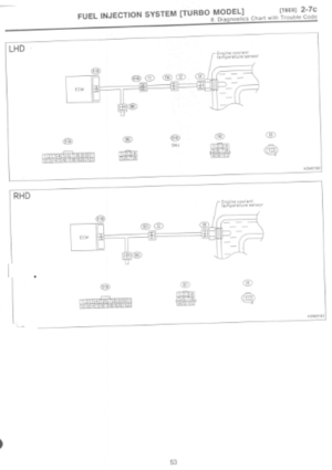 Page 201