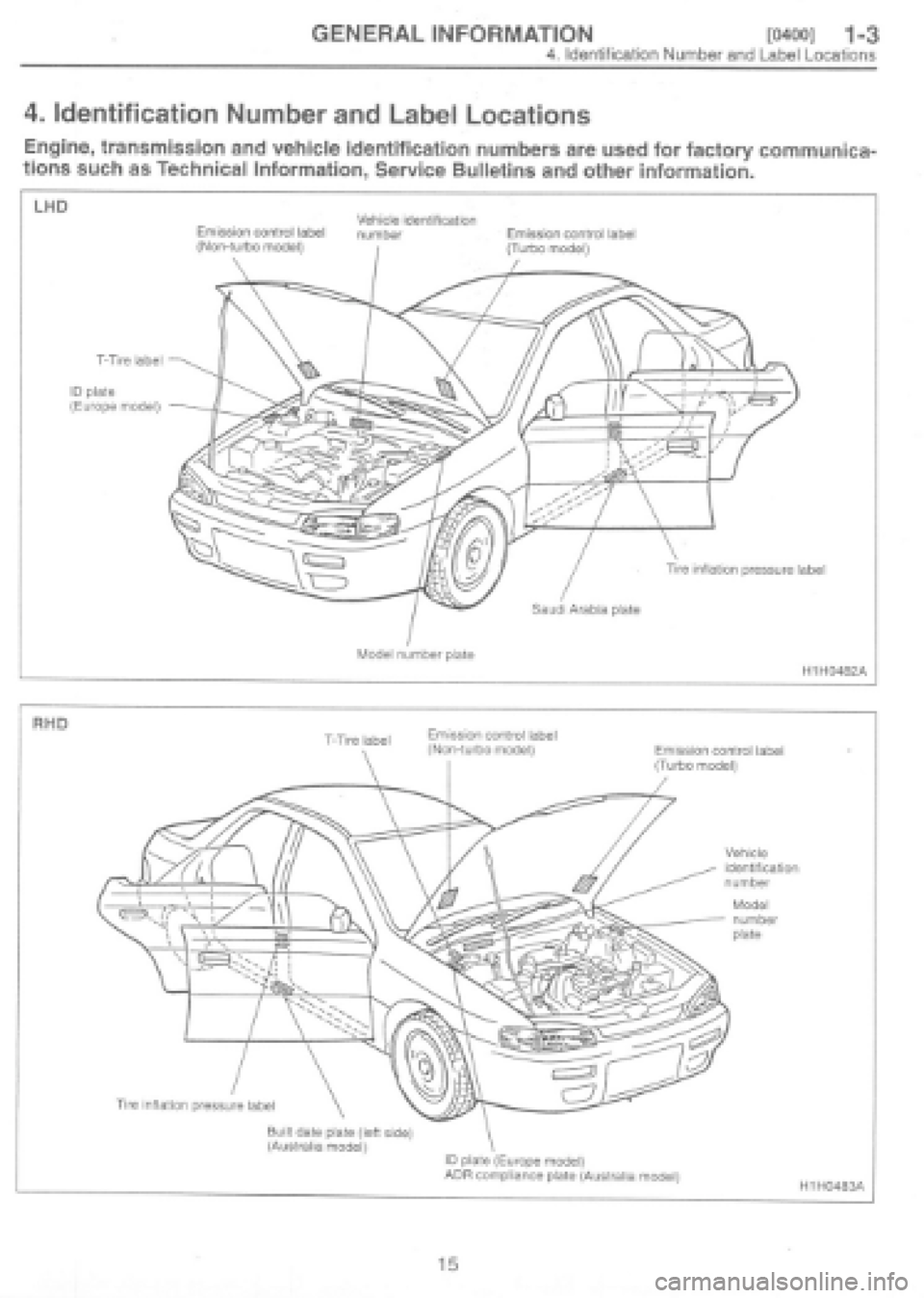 SUBARU IMPREZA 1997  Workshop Manual 