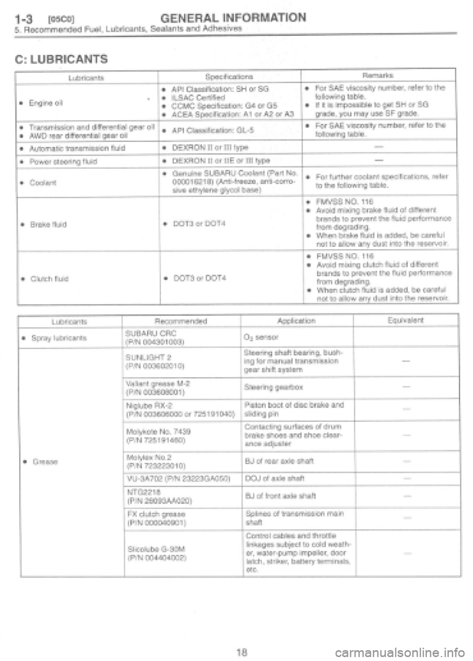 SUBARU IMPREZA 1997  Workshop Manual 