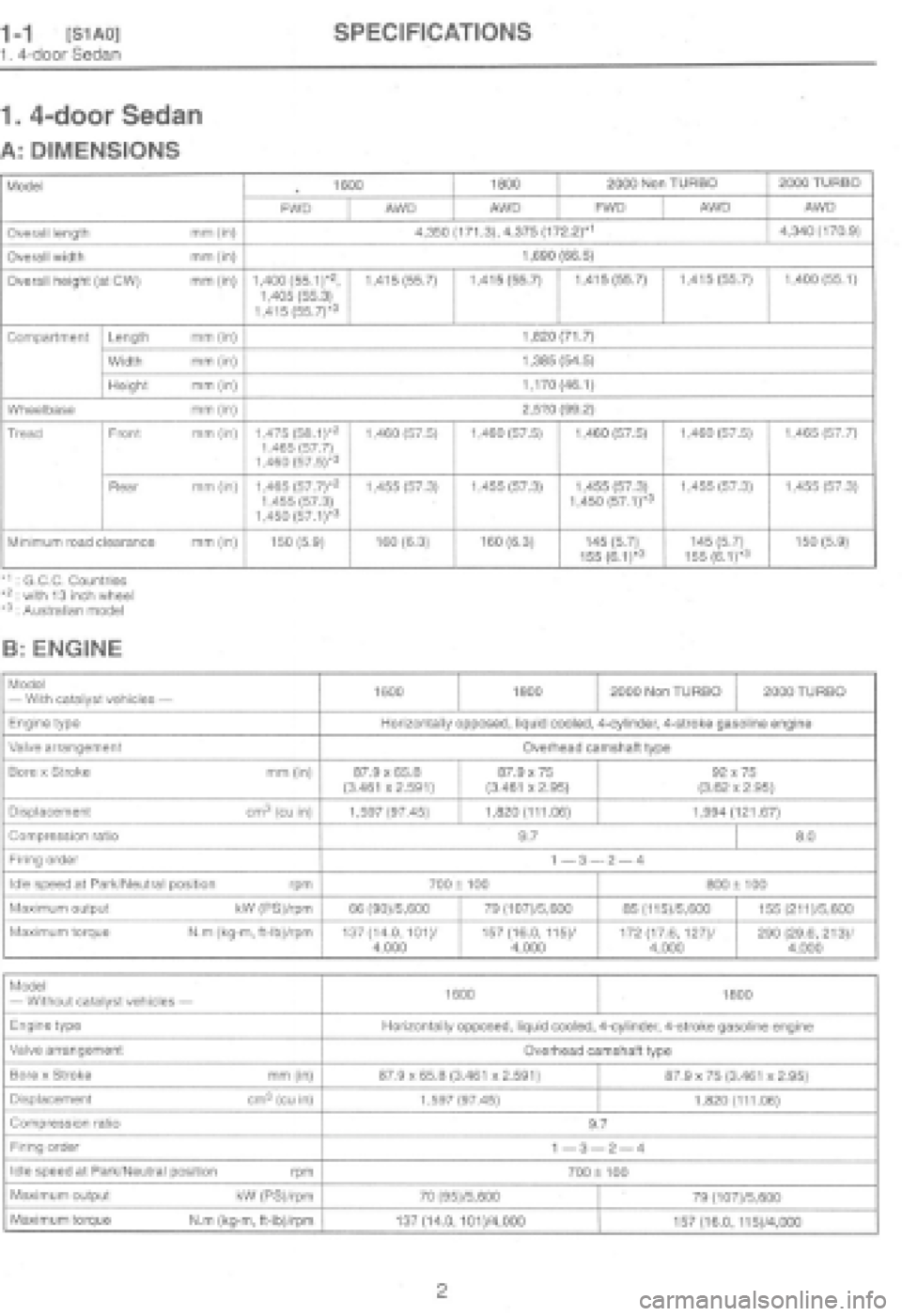 SUBARU IMPREZA 1997  Workshop Manual 