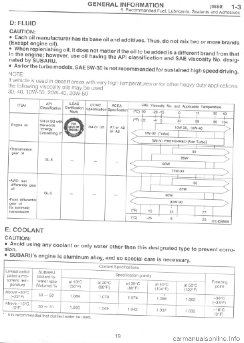 SUBARU IMPREZA 1997  Workshop Manual 