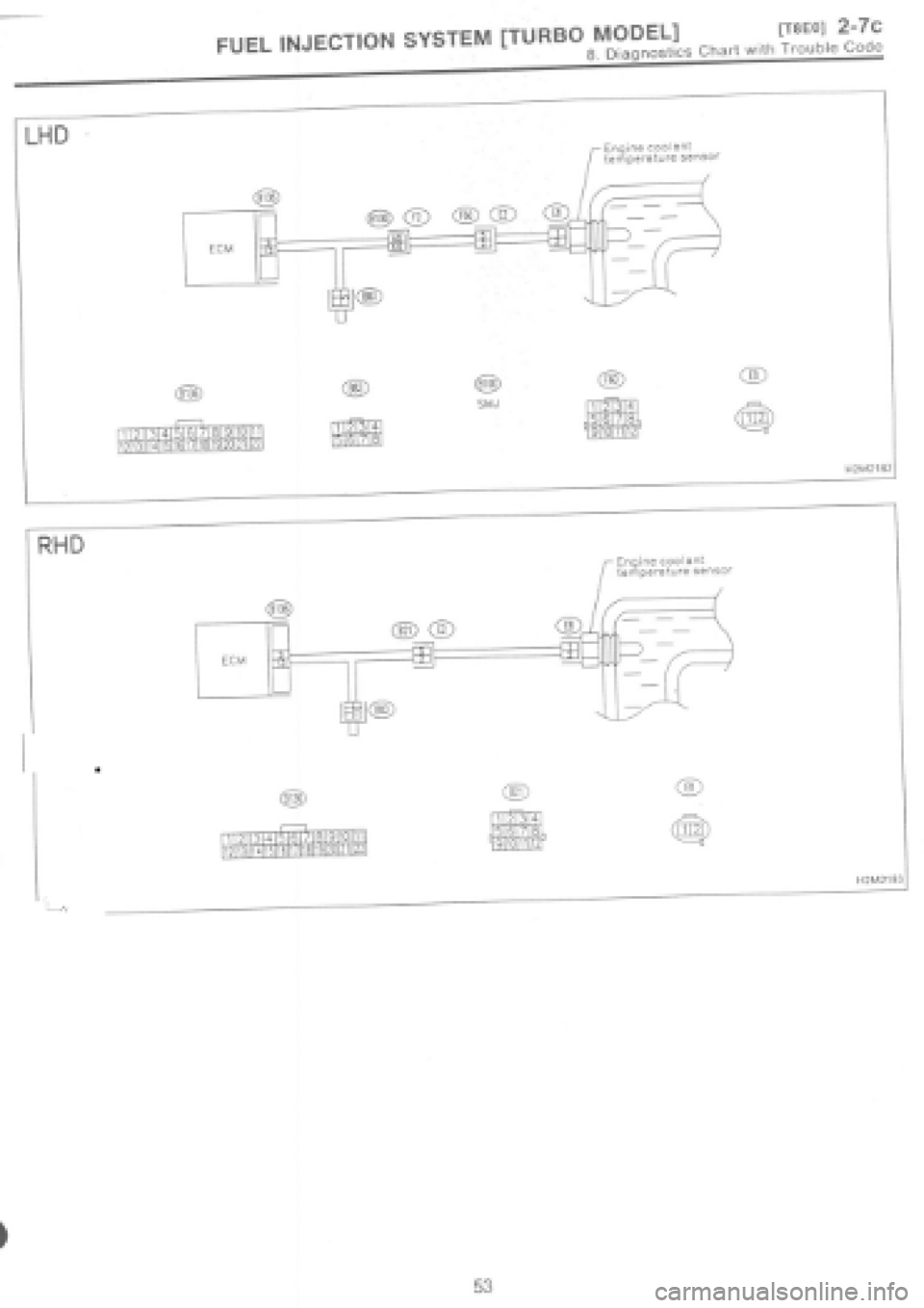 SUBARU IMPREZA 1997  Workshop Manual 