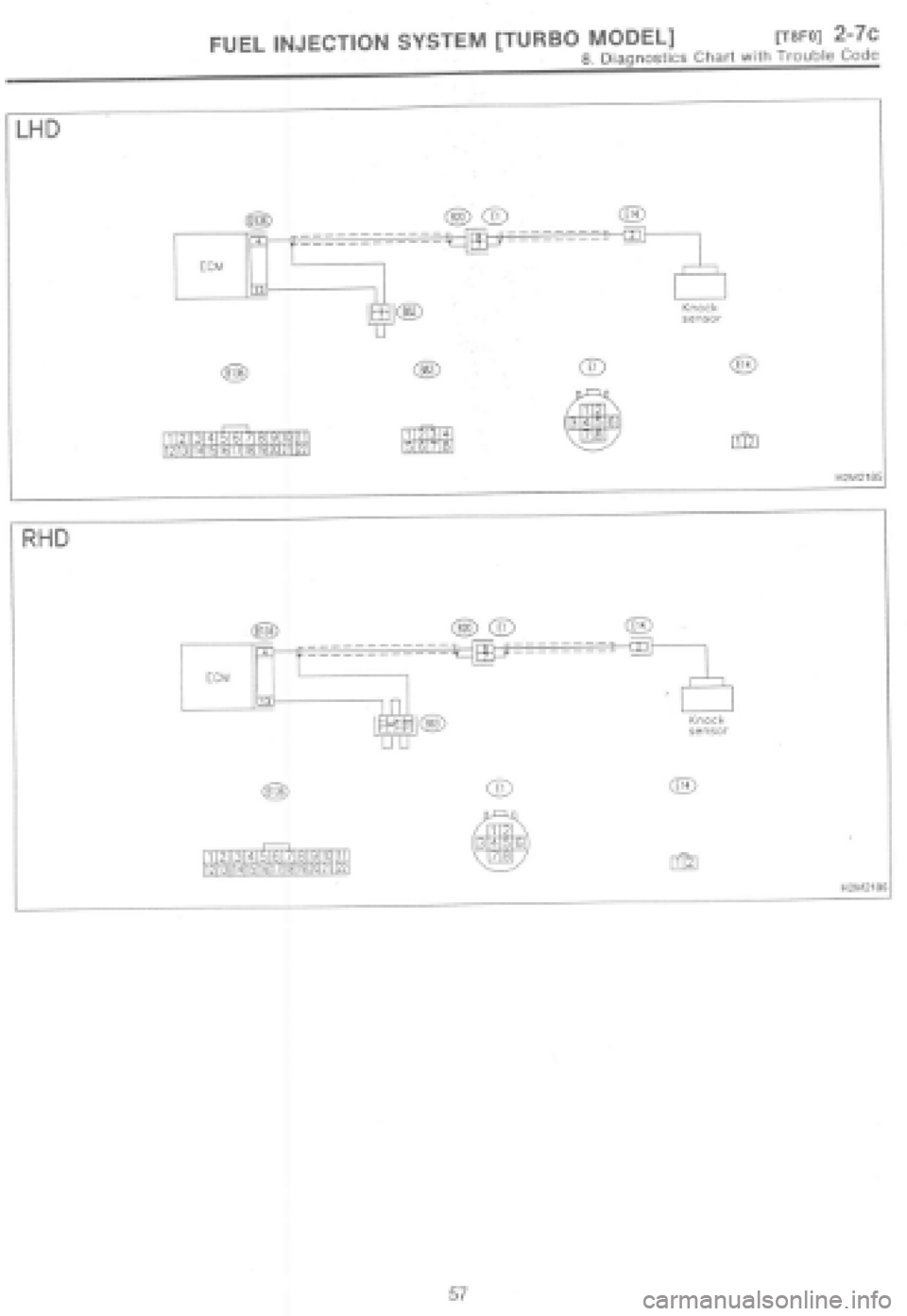 SUBARU IMPREZA 1997  Workshop Manual 