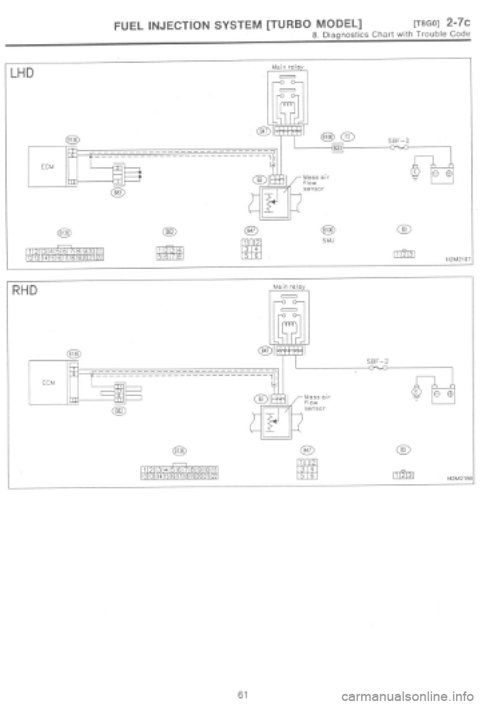 SUBARU IMPREZA 1997  Workshop Manual 