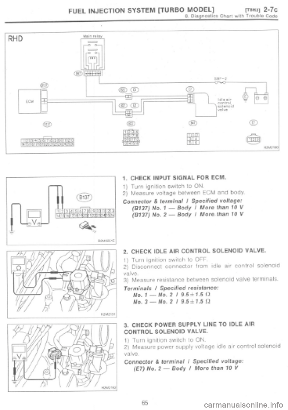 SUBARU IMPREZA 1997  Workshop Manual 