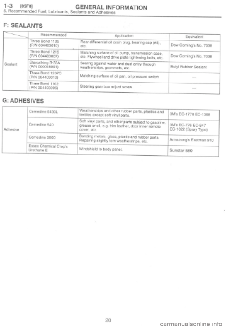 SUBARU IMPREZA 1997  Workshop Manual 
