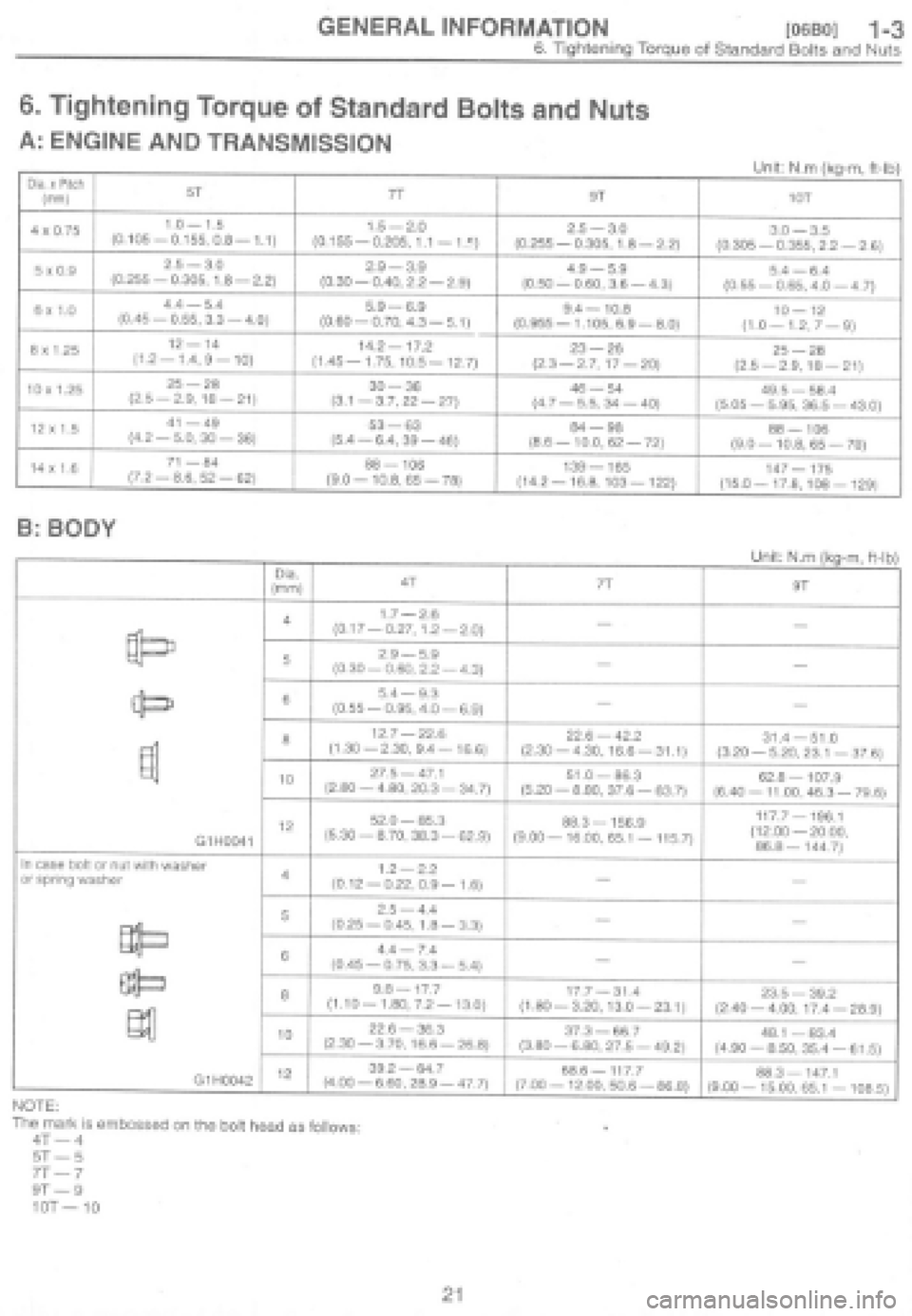 SUBARU IMPREZA 1997  Workshop Manual 
