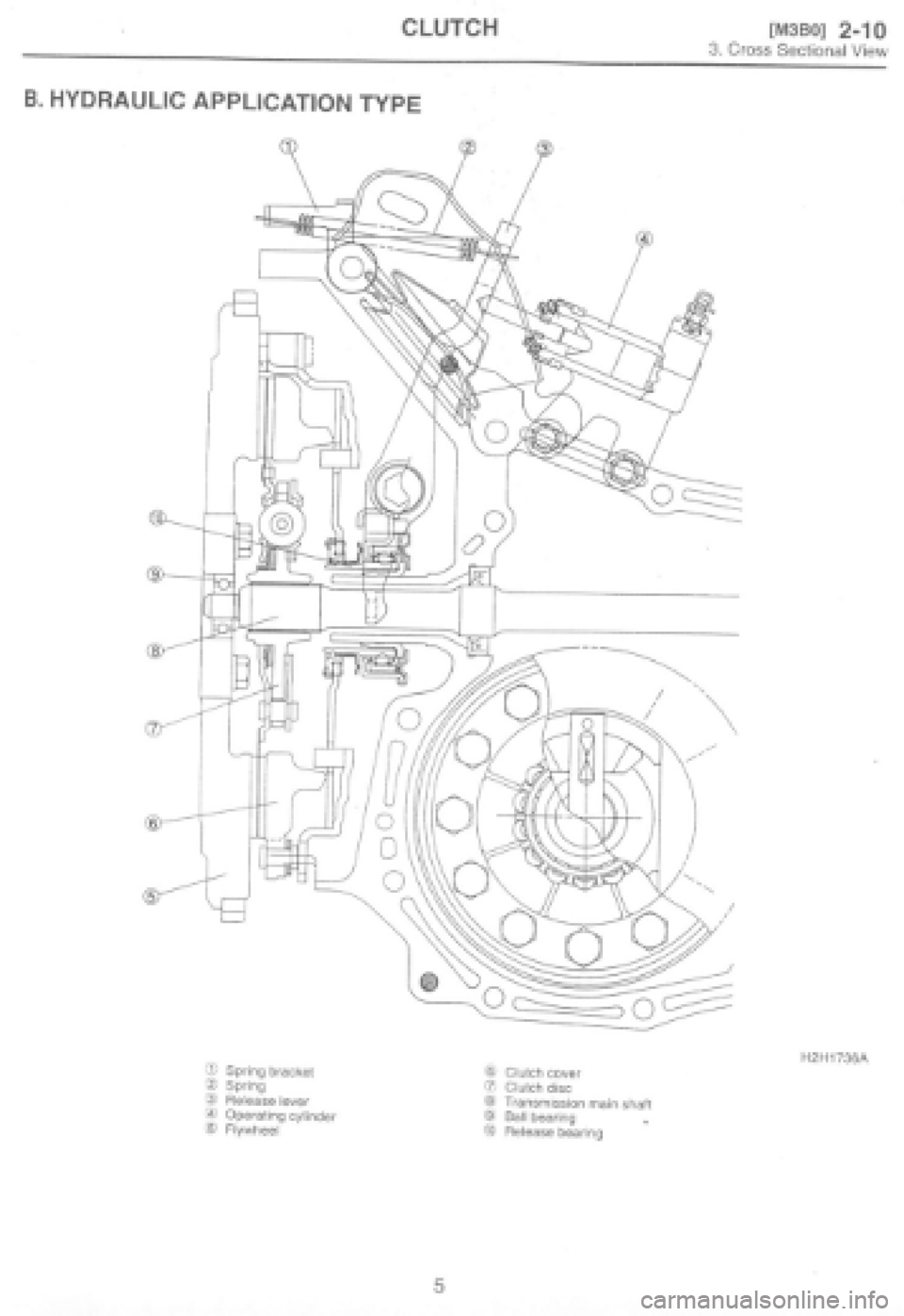 SUBARU IMPREZA 1997  Workshop Manual 