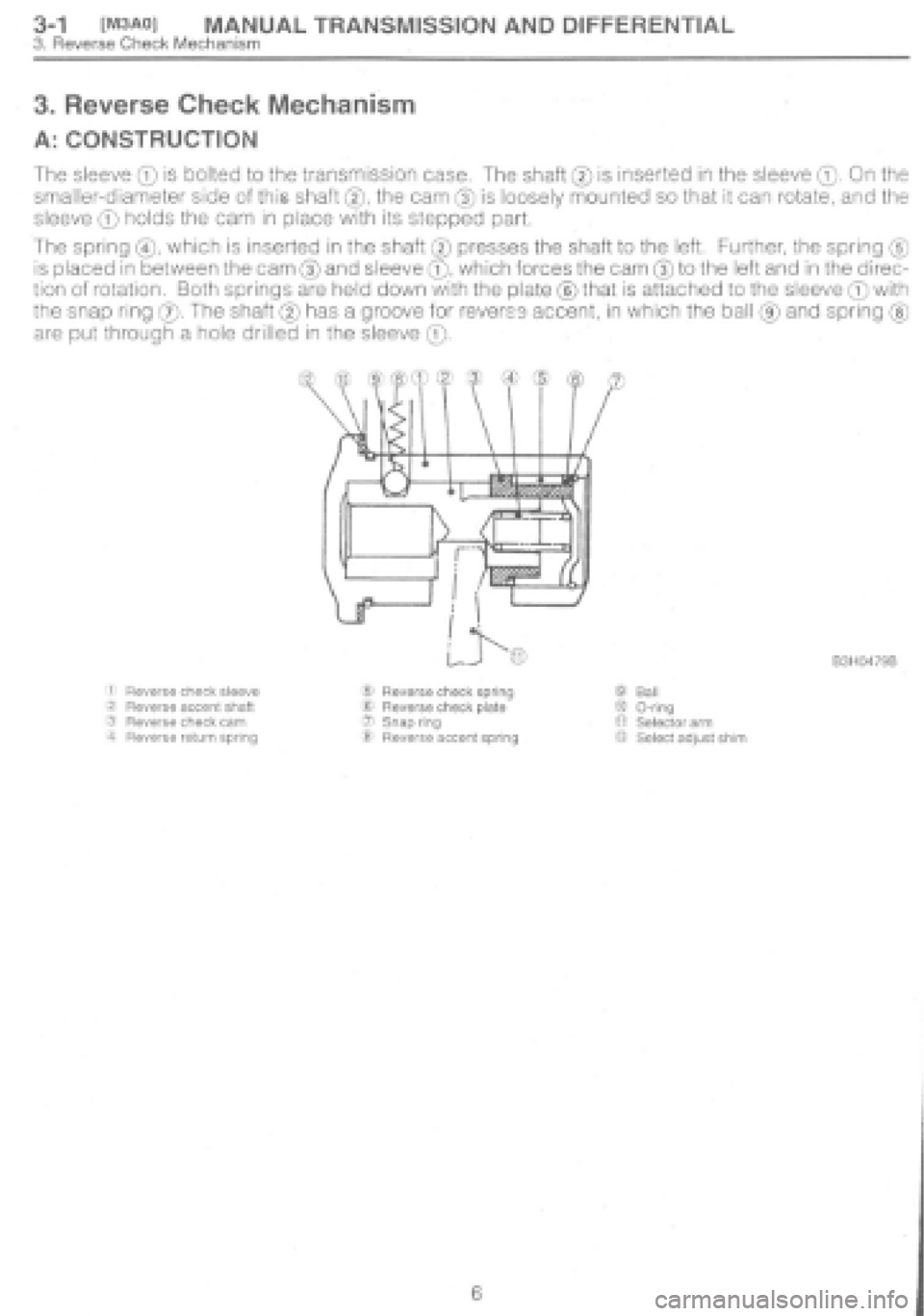 SUBARU IMPREZA 1997  Workshop Manual 
