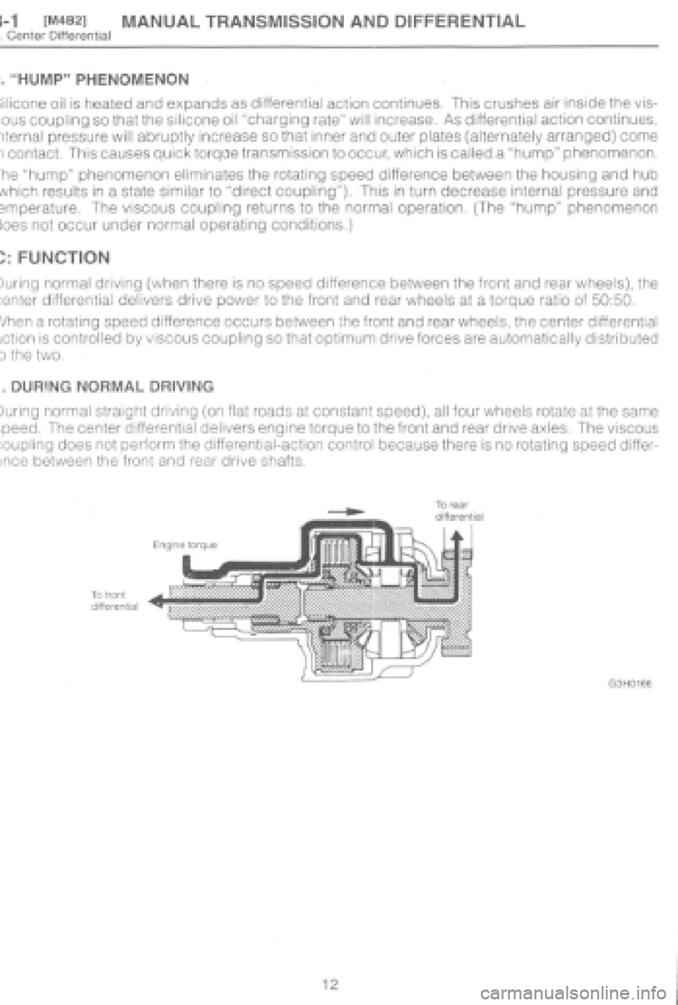 SUBARU IMPREZA 1997  Workshop Manual 