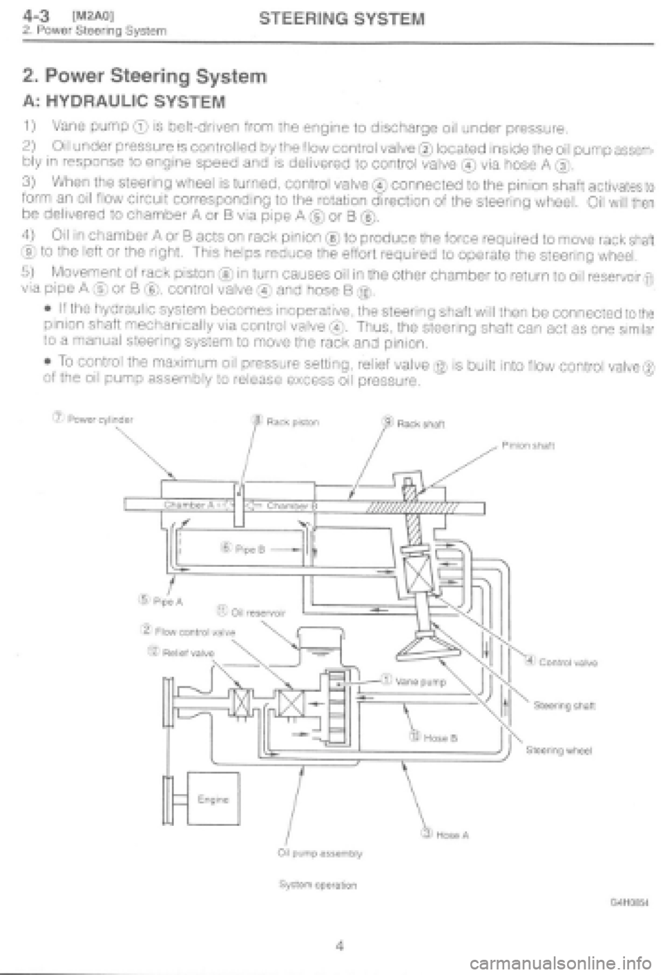 SUBARU IMPREZA 1997  Workshop Manual 