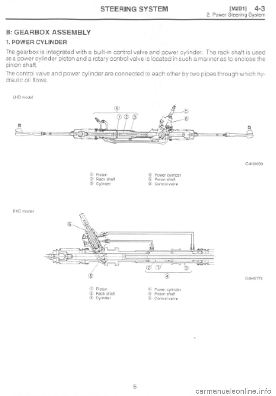 SUBARU IMPREZA 1997  Workshop Manual 