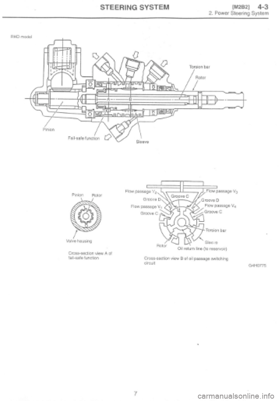 SUBARU IMPREZA 1997  Workshop Manual 
