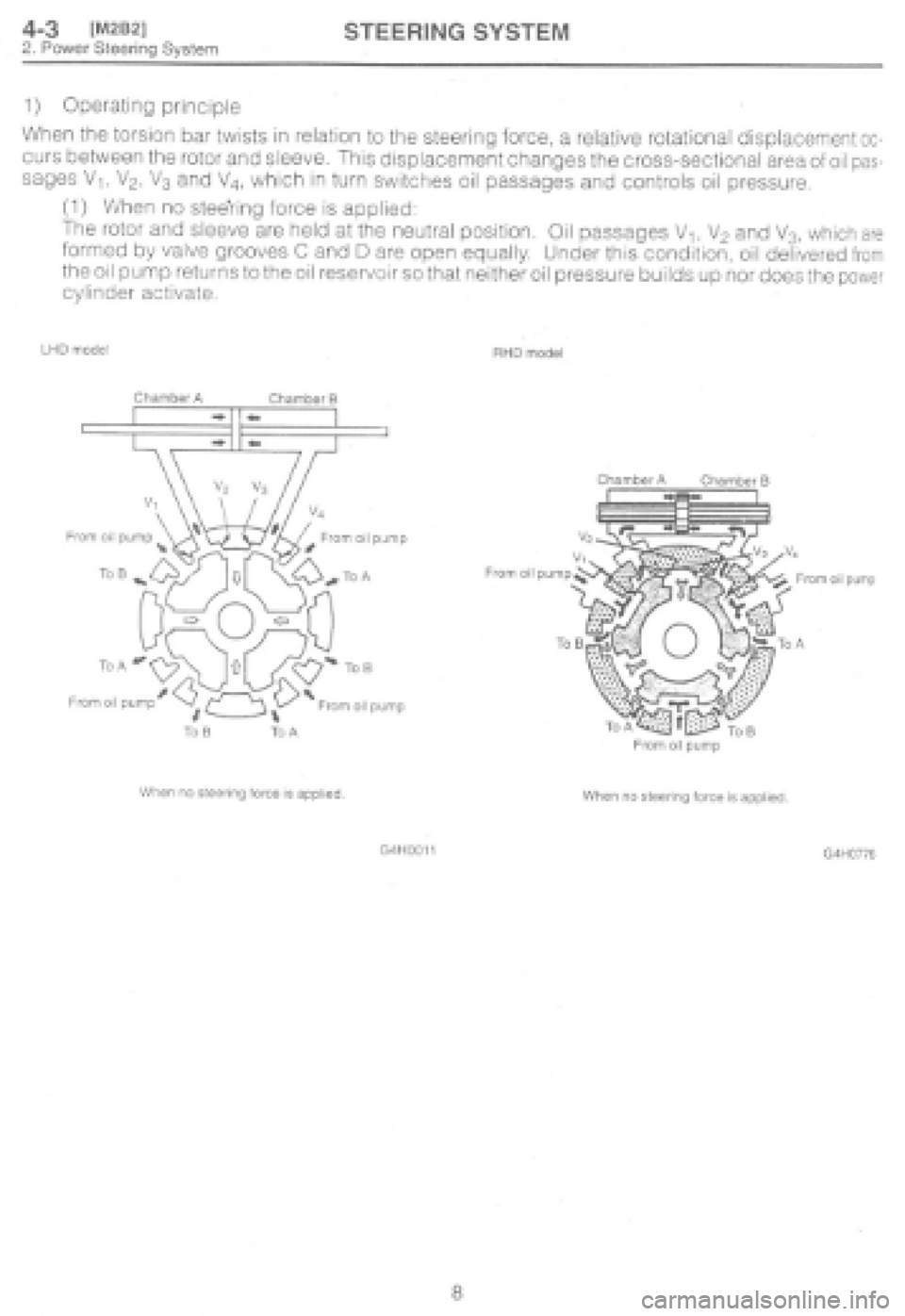 SUBARU IMPREZA 1997  Workshop Manual 
