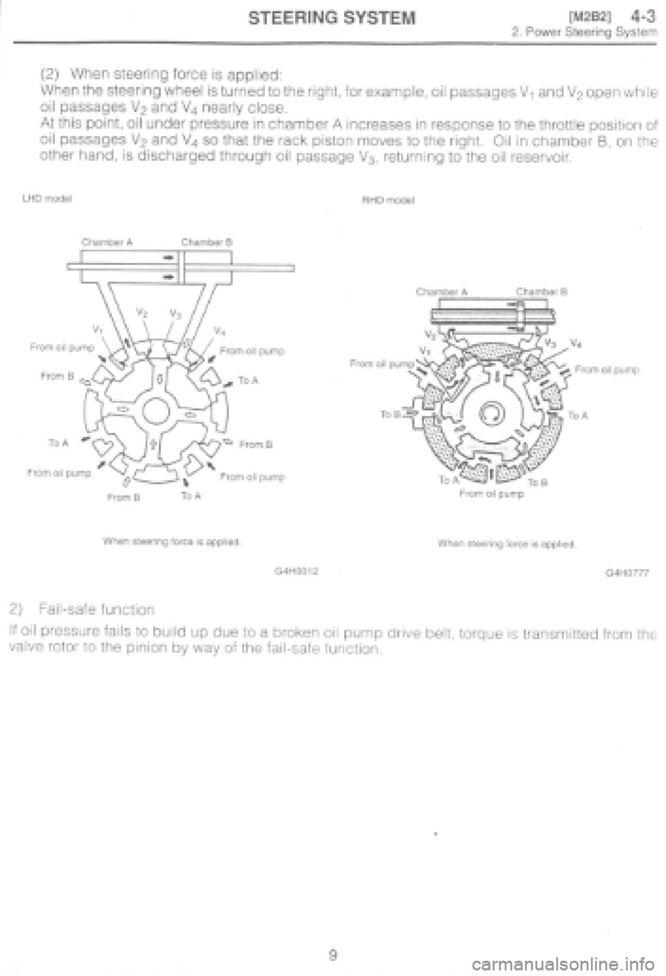 SUBARU IMPREZA 1997  Workshop Manual 