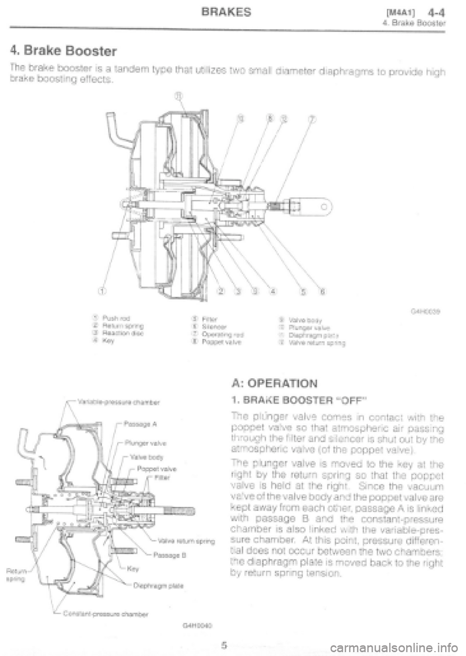 SUBARU IMPREZA 1997  Workshop Manual 
