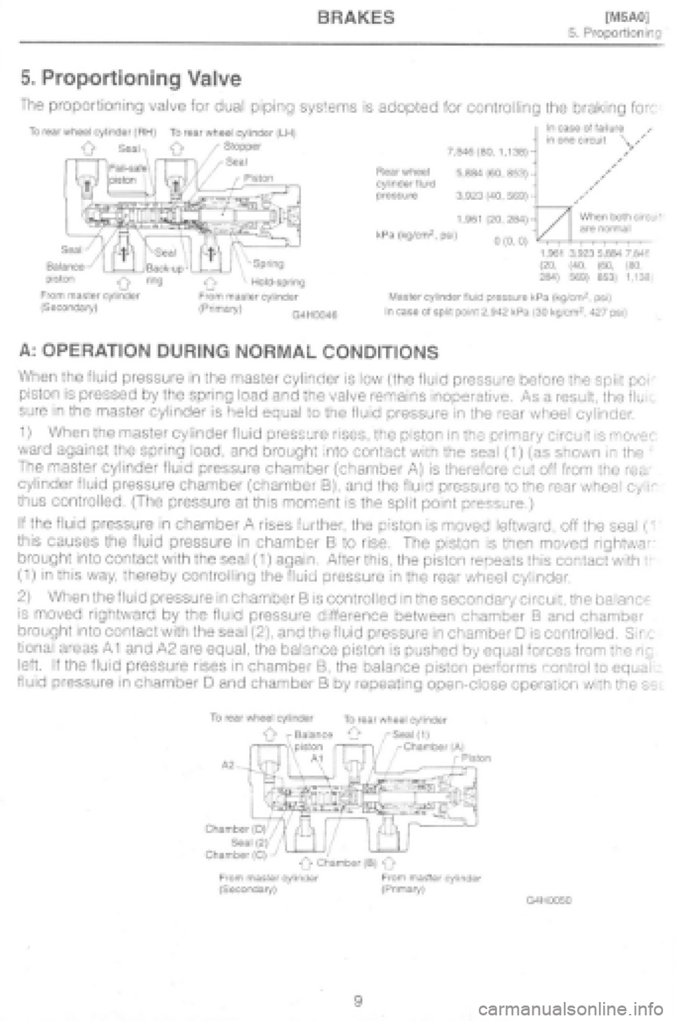 SUBARU IMPREZA 1997  Workshop Manual 
