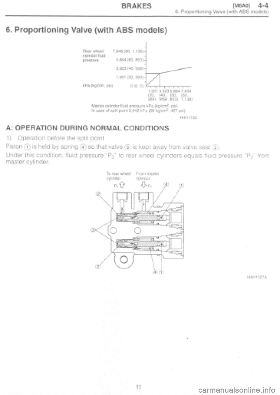 SUBARU IMPREZA 1997  Workshop Manual 