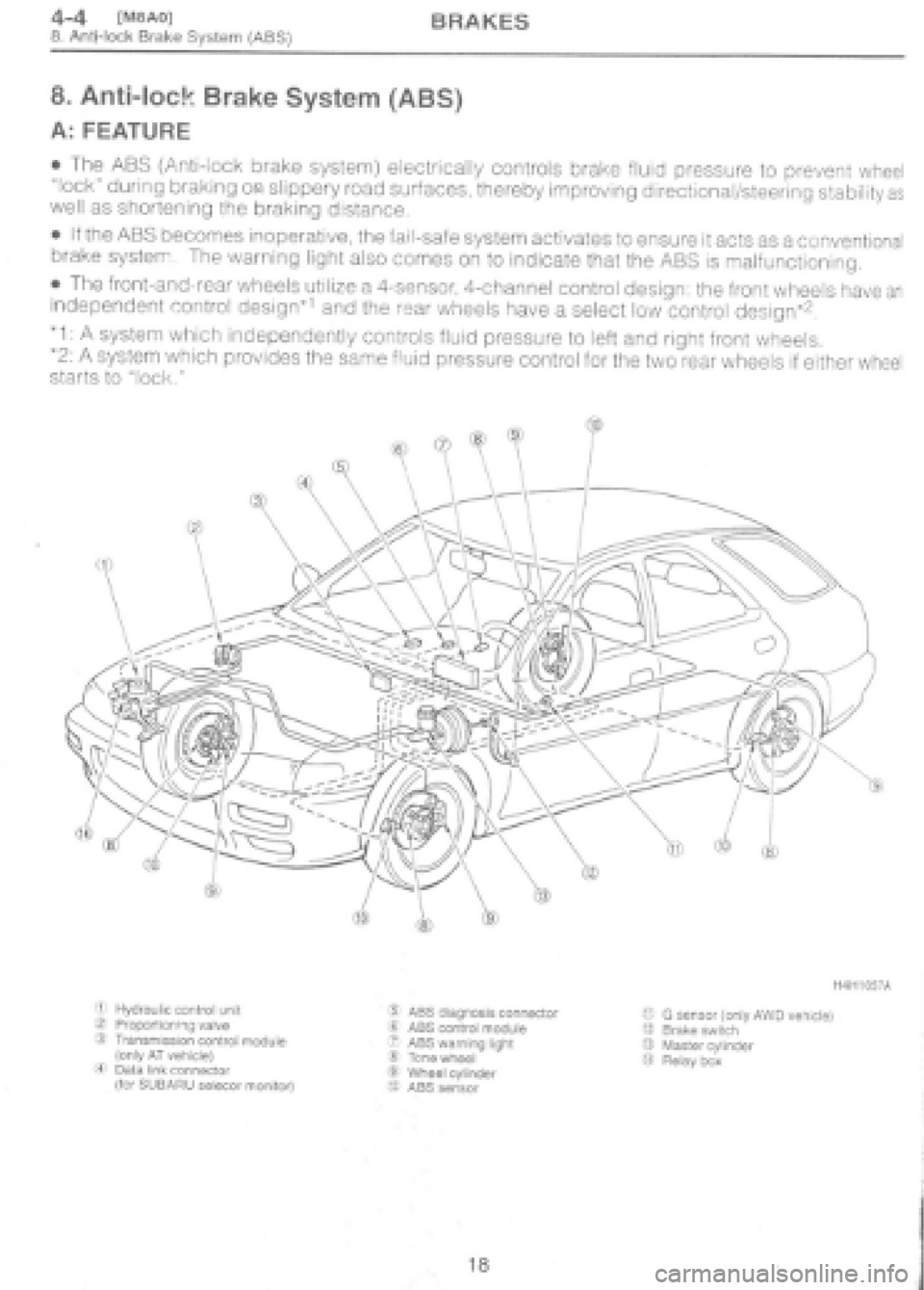 SUBARU IMPREZA 1997  Workshop Manual 