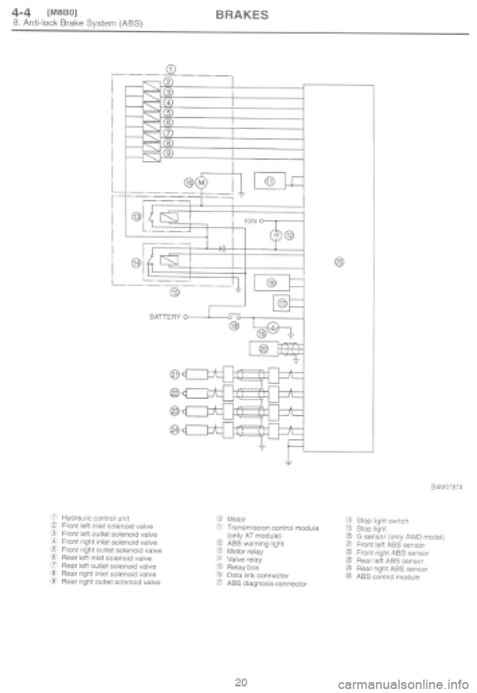 SUBARU IMPREZA 1997  Workshop Manual 