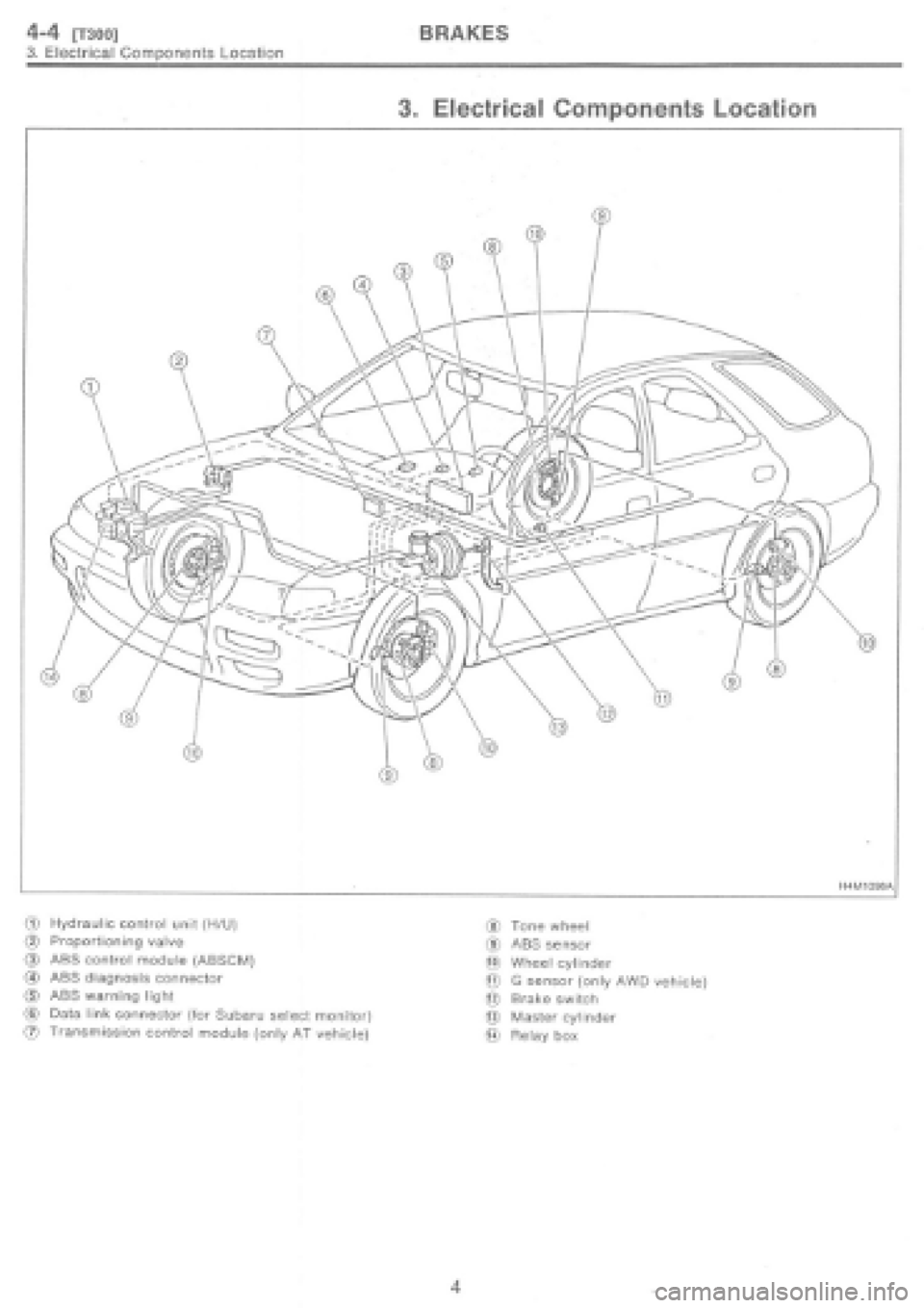 SUBARU IMPREZA 1997  Workshop Manual 
