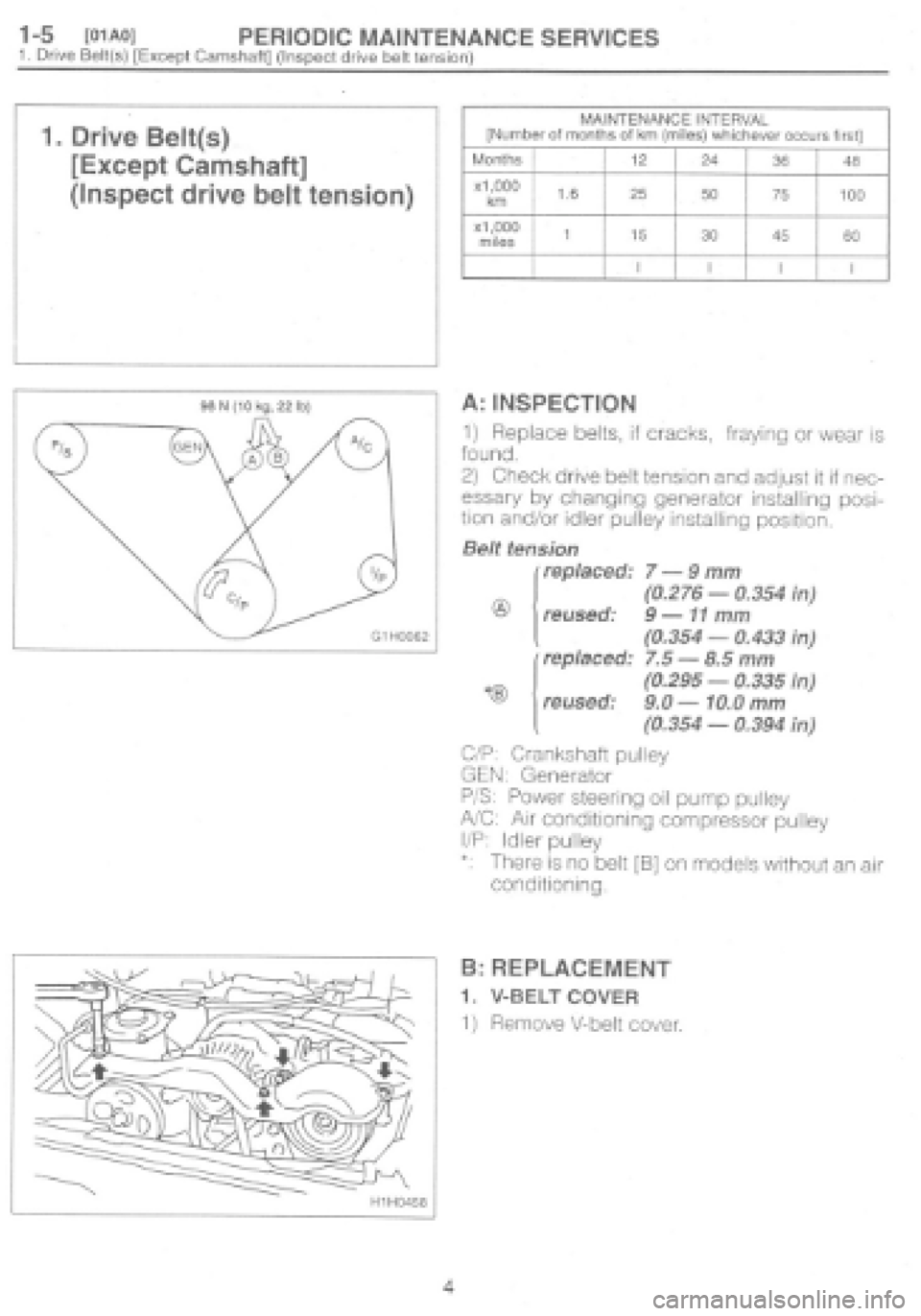 SUBARU IMPREZA 1997  Workshop Manual 