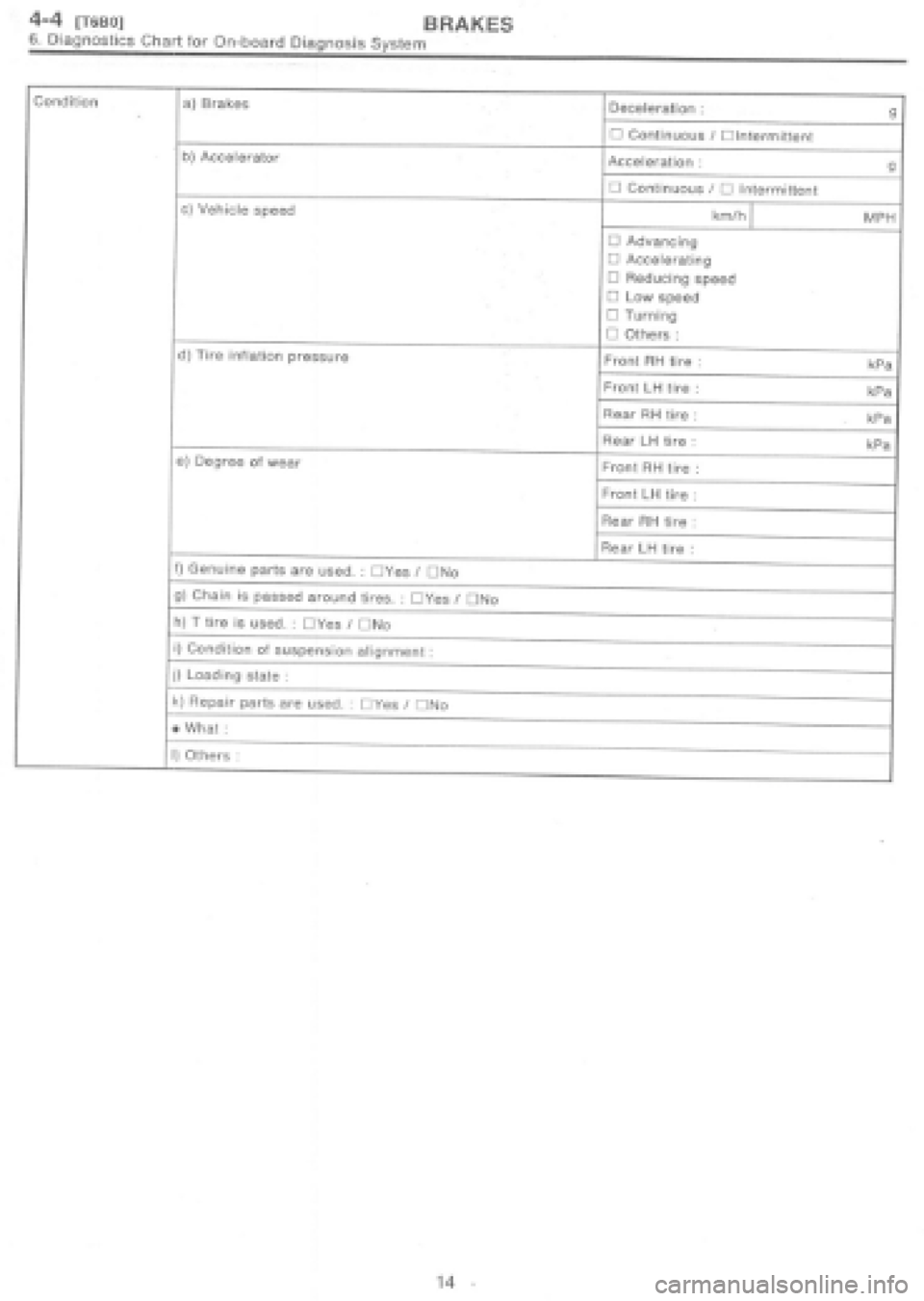 SUBARU IMPREZA 1997  Workshop Manual 