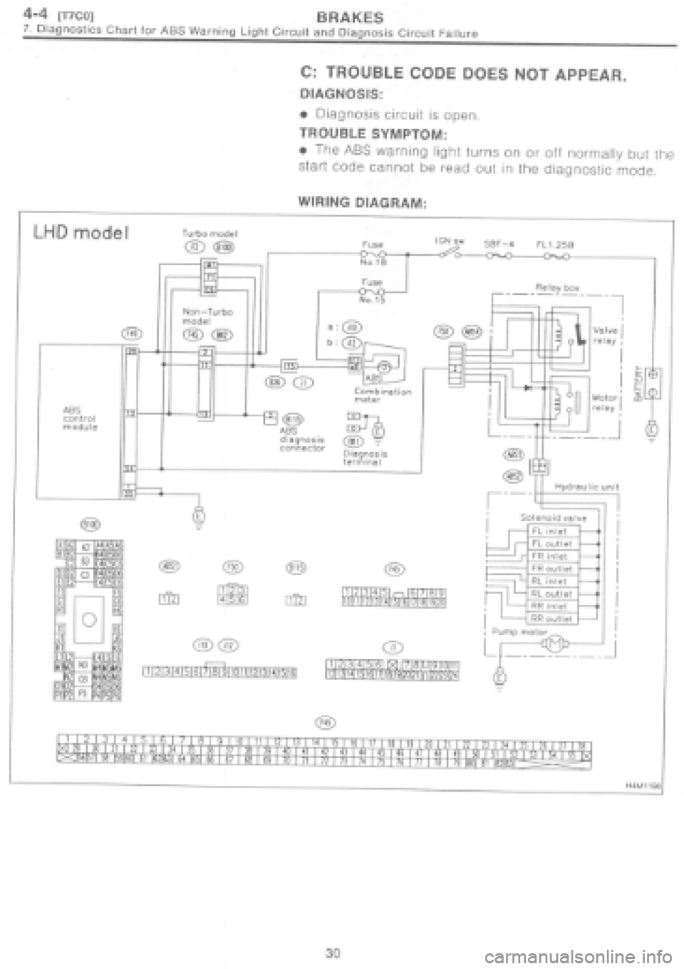 SUBARU IMPREZA 1997  Workshop Manual 