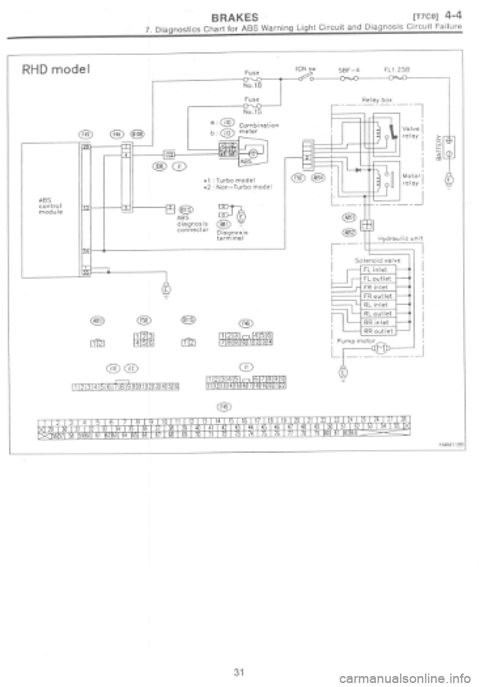 SUBARU IMPREZA 1997  Workshop Manual 