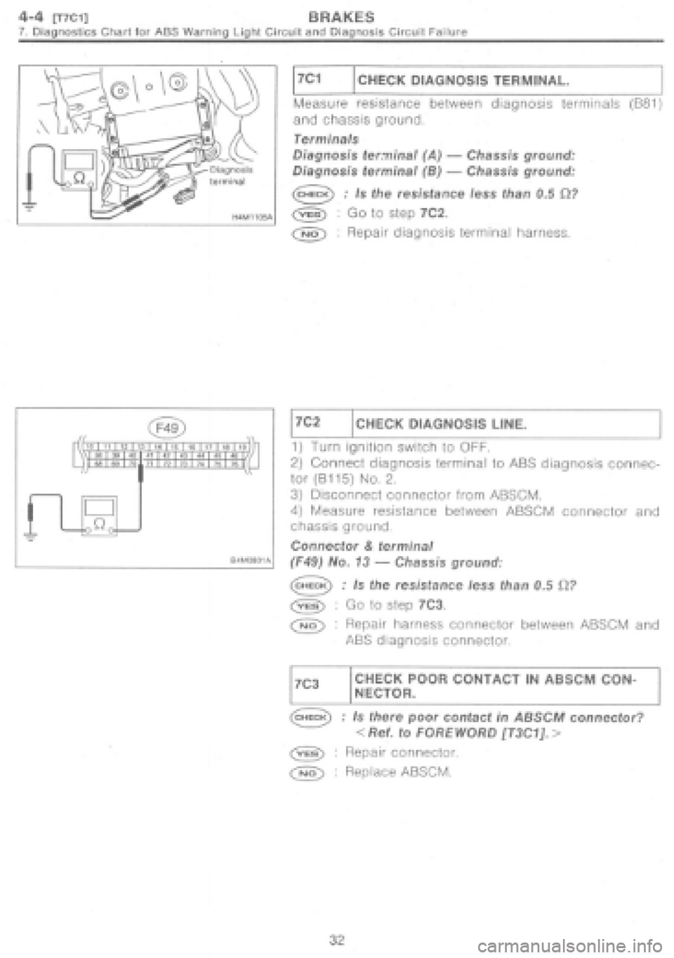 SUBARU IMPREZA 1997  Workshop Manual 