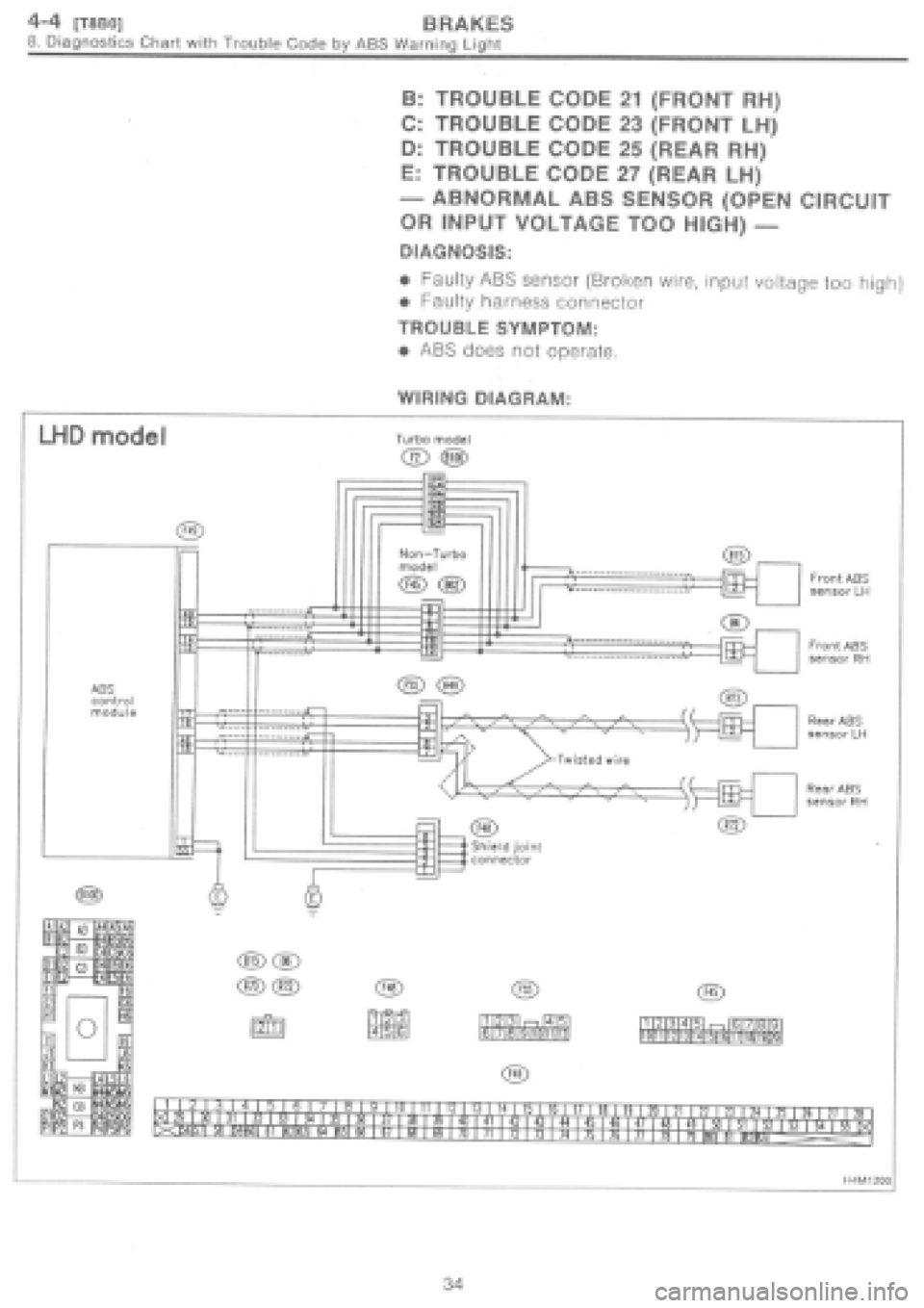SUBARU IMPREZA 1997  Workshop Manual 