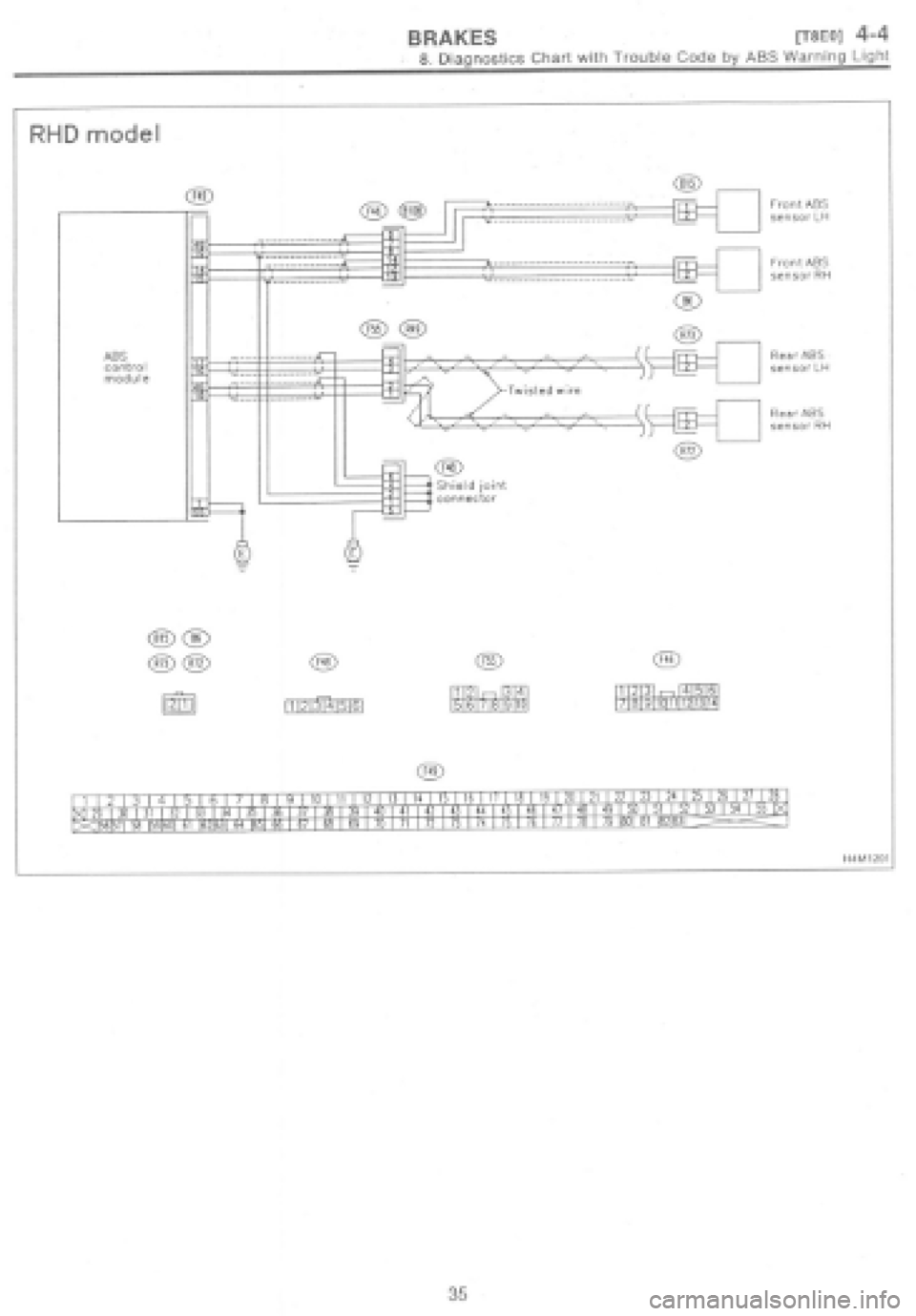 SUBARU IMPREZA 1997  Workshop Manual 
